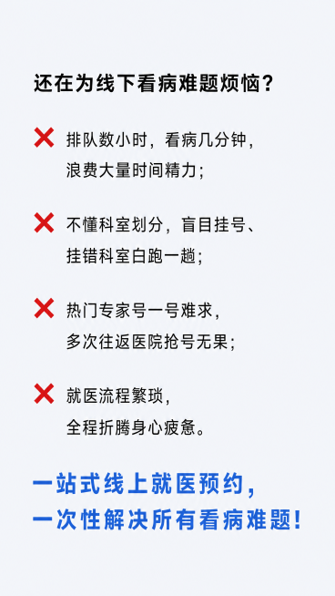 [第5屏] 三甲就医预约服务用户痛点解决共情转化页。背景为浅灰色底色 #F5F7FA，排版为左对齐段落排版，重点文字标蓝加粗。小标题加粗"还在为线下看病难题烦恼？"，然后列出四个痛点：❌ 排队数小时，预览效果