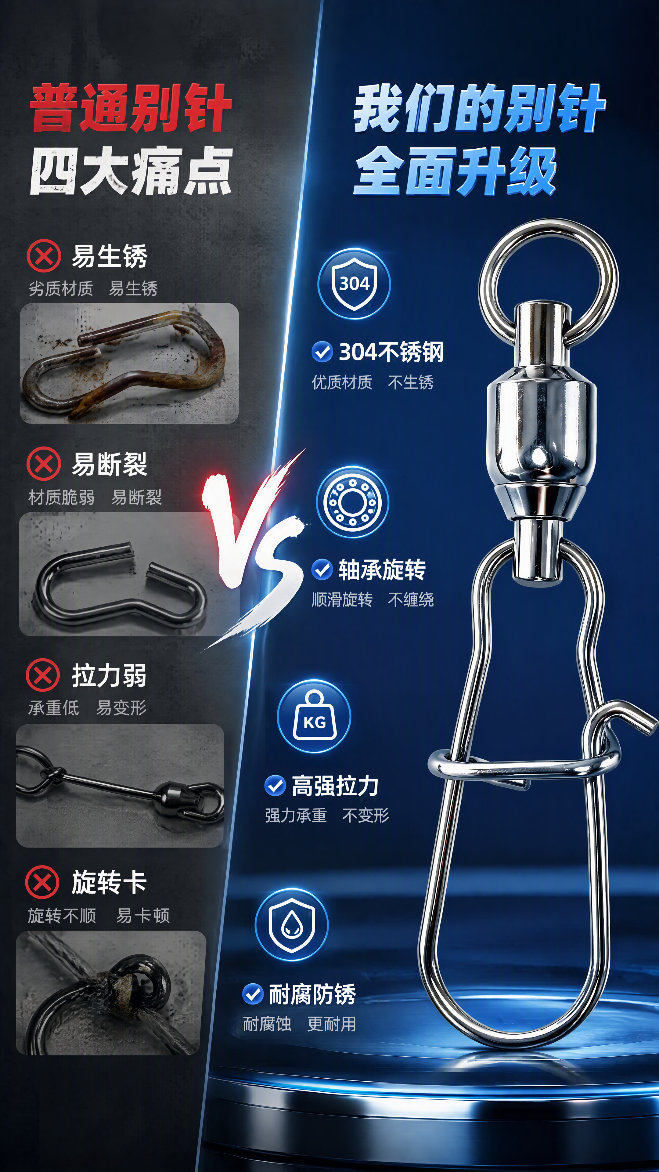 [第2张] 详情页痛点对比页 - 普通别针 vs 轴承八字环别… - 图片创意预览