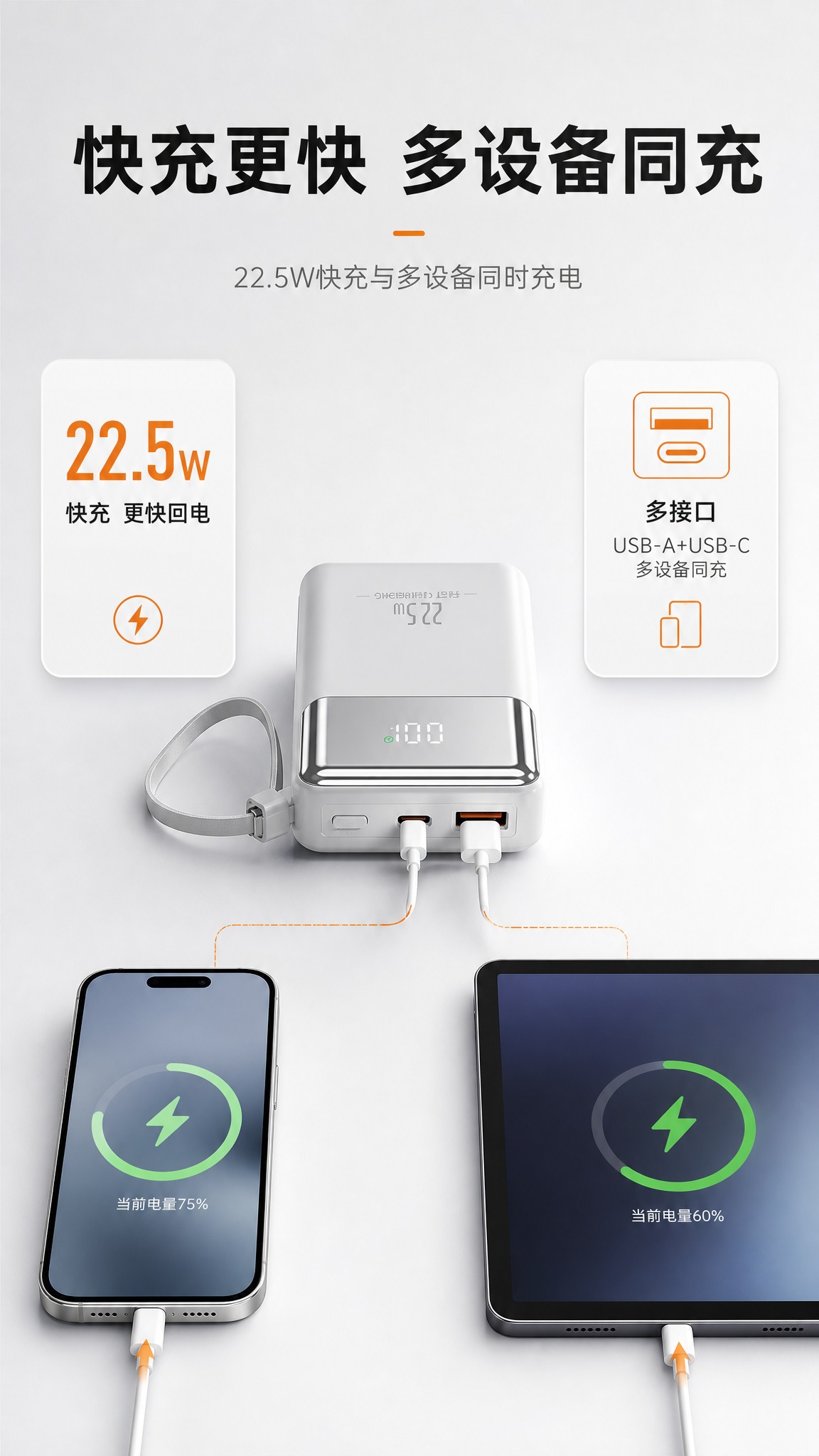 [主图-6] 快充多口卖点图：22.5W快充与多设备同时充电。… - 图片创意预览