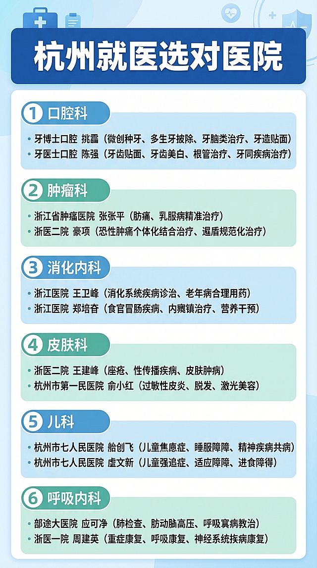 所有文字内容保持完整不变，生成9:16竖版图片，更换不同的模板样式，重新设计布局，不重复之前生成的任何版本