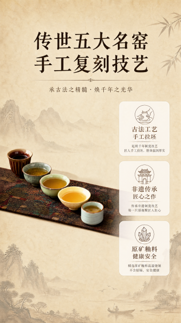 [第3屏] 五大名窑文化与工艺卖点页，讲解传承工艺与文化底蕴。本屏使用【图1】作为背景点缀，保持五款茶杯整体轮廓。
[氛围/风格] 文化底蕴感，中式典雅，沉稳大气，柔和光影营造历史感。
[元素布局]预览效果