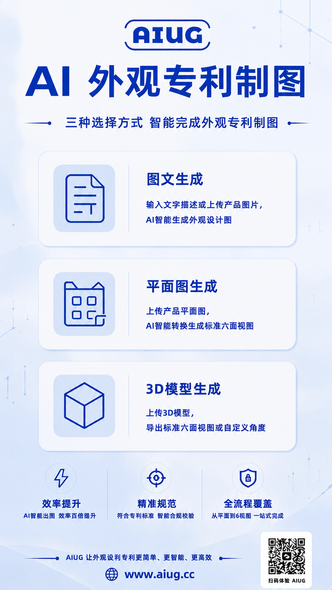 修改海报中两处文案：1. 第三个功能卡片3D模型生成的描述中「… - 图片创意预览