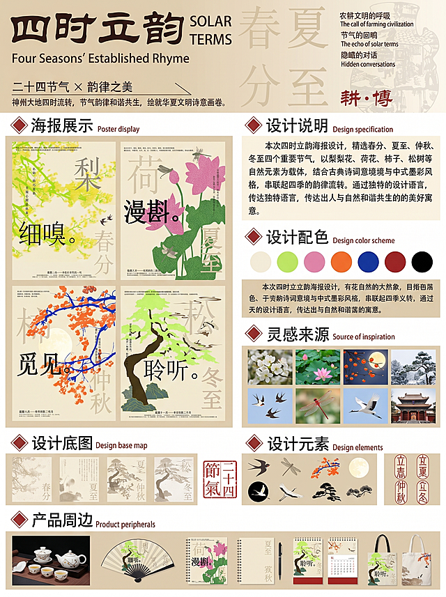 「图片1」「图片1」「图片1」「图片1」「图片1」帮我拿后面四张图片做一个和图一一样的展板 ，“四时耕博“的名字改为四时立韵，其他跟文字有关的也都改成跟二十四节气有关的，帮我海报展示、设计说明以及配色、灵感来源、设计底图、 产品周边都要有