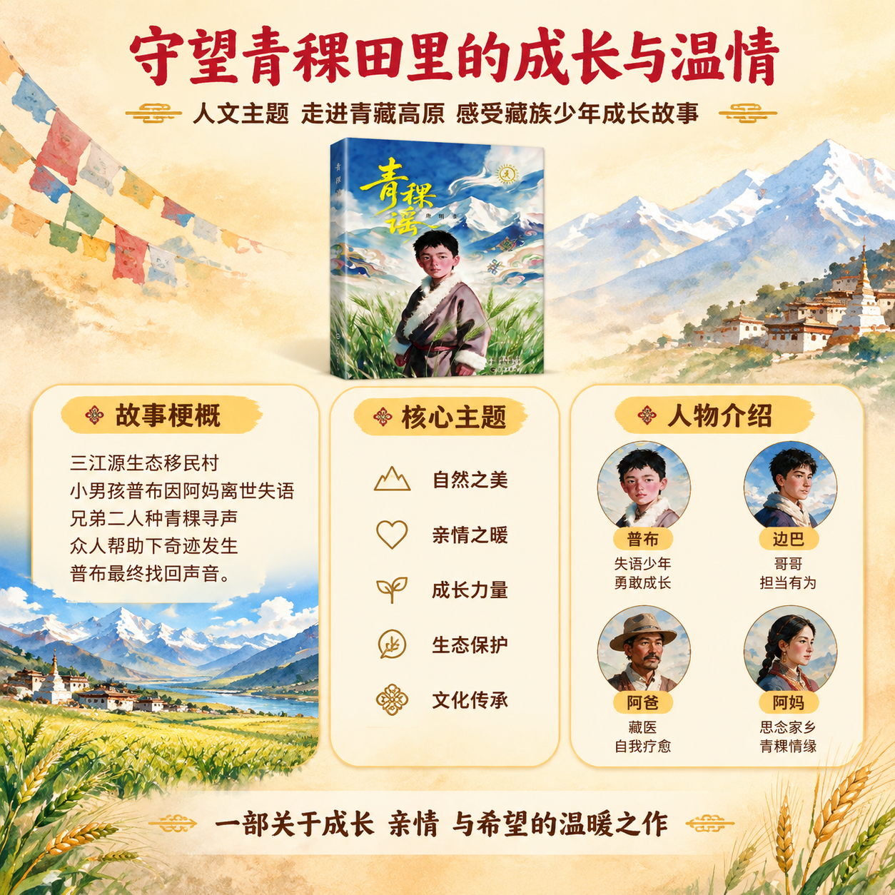 [主图-4] 故事内容分析图，展示《青稞谣》故事梗概、人文主题… - 图片创意预览