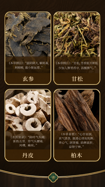 [第3屏] 六种草本成分展示下屏。保留图3全部图文位置和文案，改为中式高端简约风格。2x2网格展示玄参、甘松、丹皮、柏木，加金色圆角框，深棕色背景，保持整体风格统一。9:16竖版，4K。负向：文字错乱预览效果