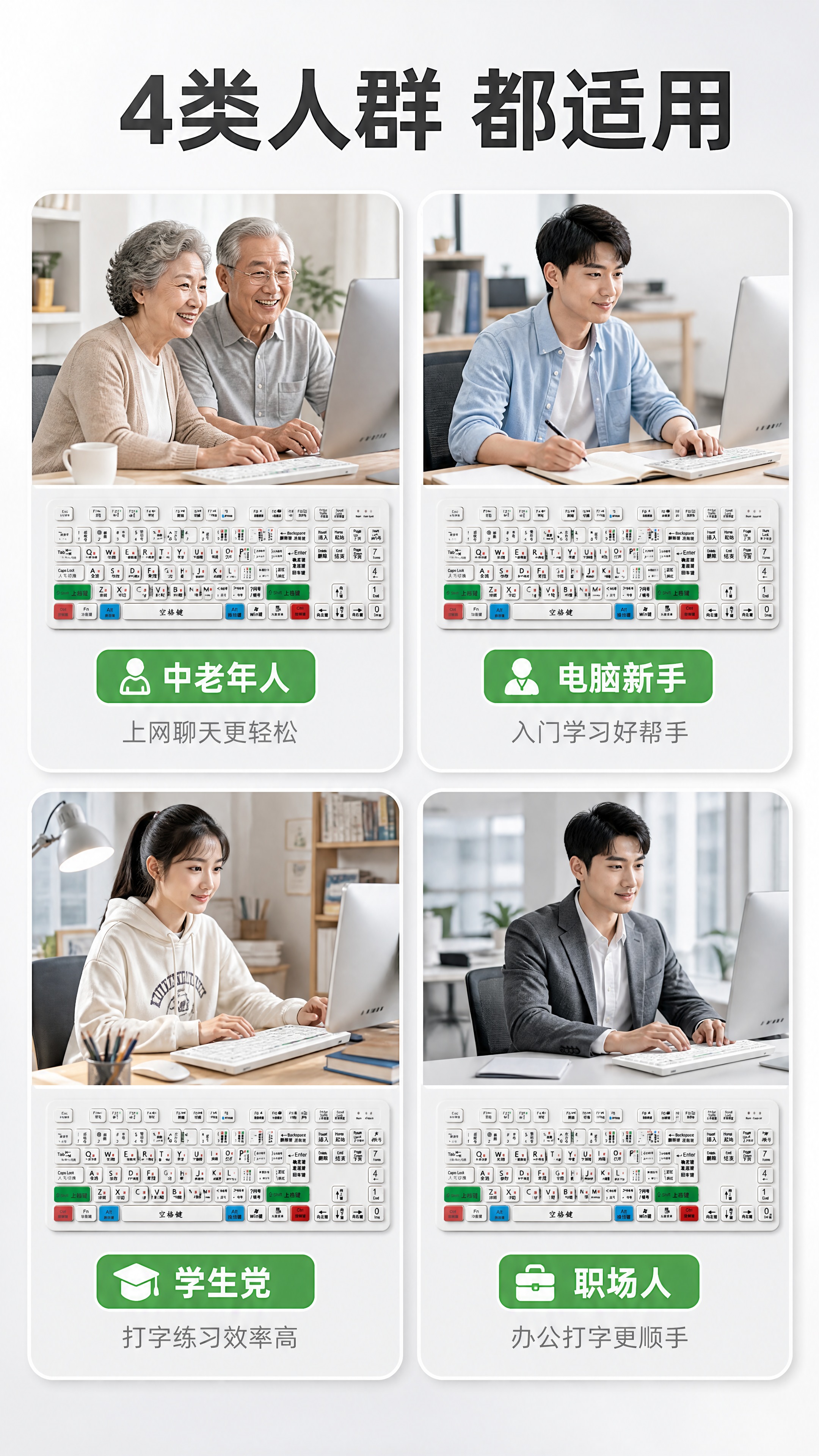 [商品] 使用【图1】白色中文标注有线键盘；每个场景卡片中嵌入… - 图片创意预览