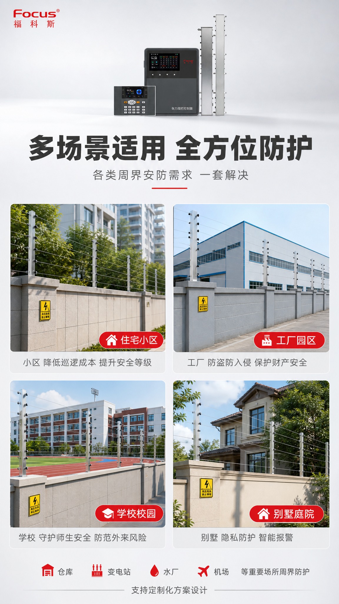 [商品] 使用【图1】张力电子围栏系统；保留控制器主机、键盘终… - 图片创意预览