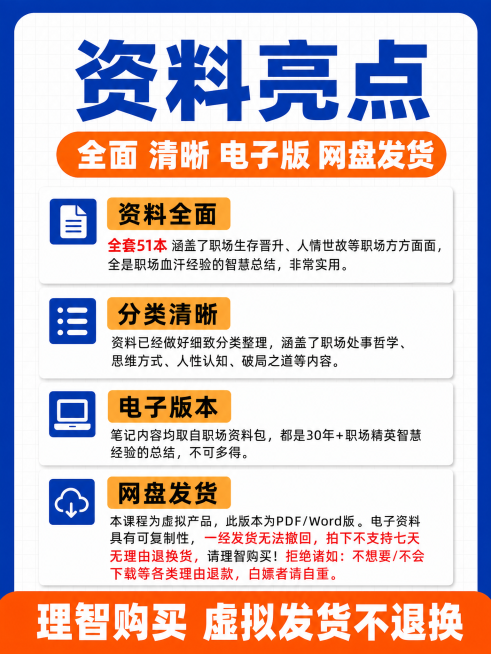 参考图一的设计风格来重绘这张图：使用蓝色外边框，白底网格背景，保留所有原文字内容，标题用大字体蓝色粗体，小标题放在橙色圆角矩形框内，整体风格和排版保持和图一完全一致预览效果