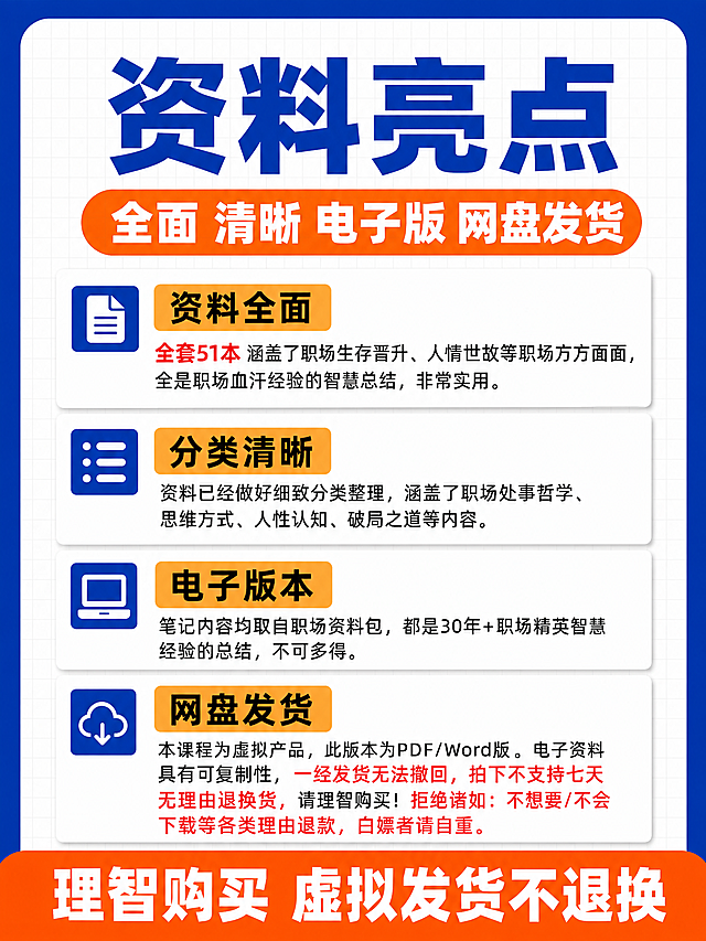 参考图一的设计风格来重绘这张图：使用蓝色外边框，白底网格背景，保留所有原文字内容，标题用大字体蓝色粗体，小标题放在橙色圆角矩形框内，整体风格和排版保持和图一完全一致
