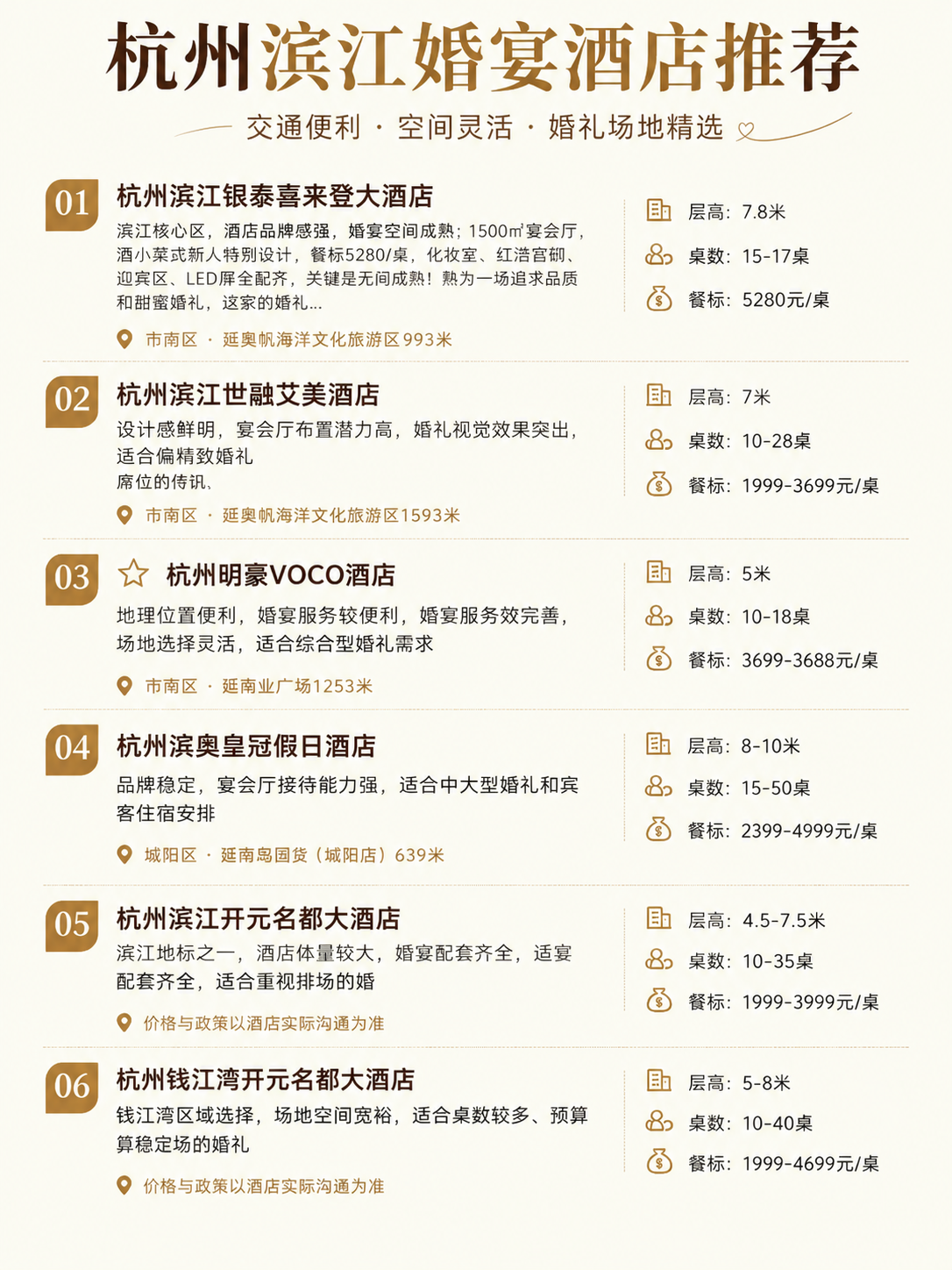 保持原图整体风格、布局、配色、字体样式、图标完全不变，将图中所… - 图片创意预览