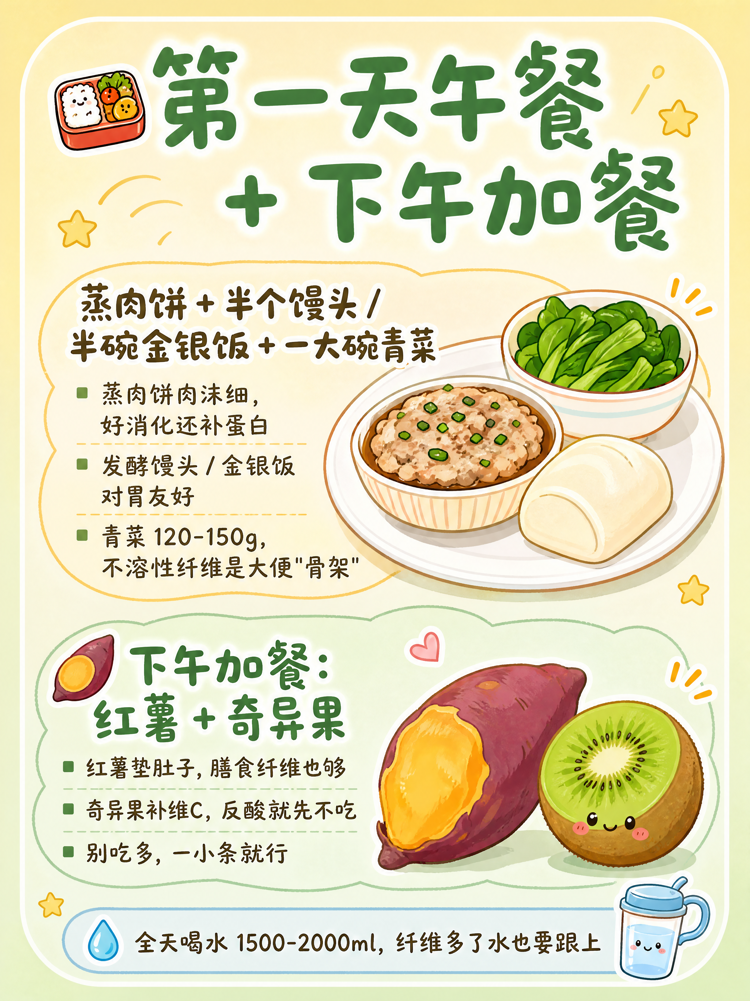 小红书笔记封面，插图大字，可爱软萌卡通科普风，版式精美，小红书… - 图片创意预览