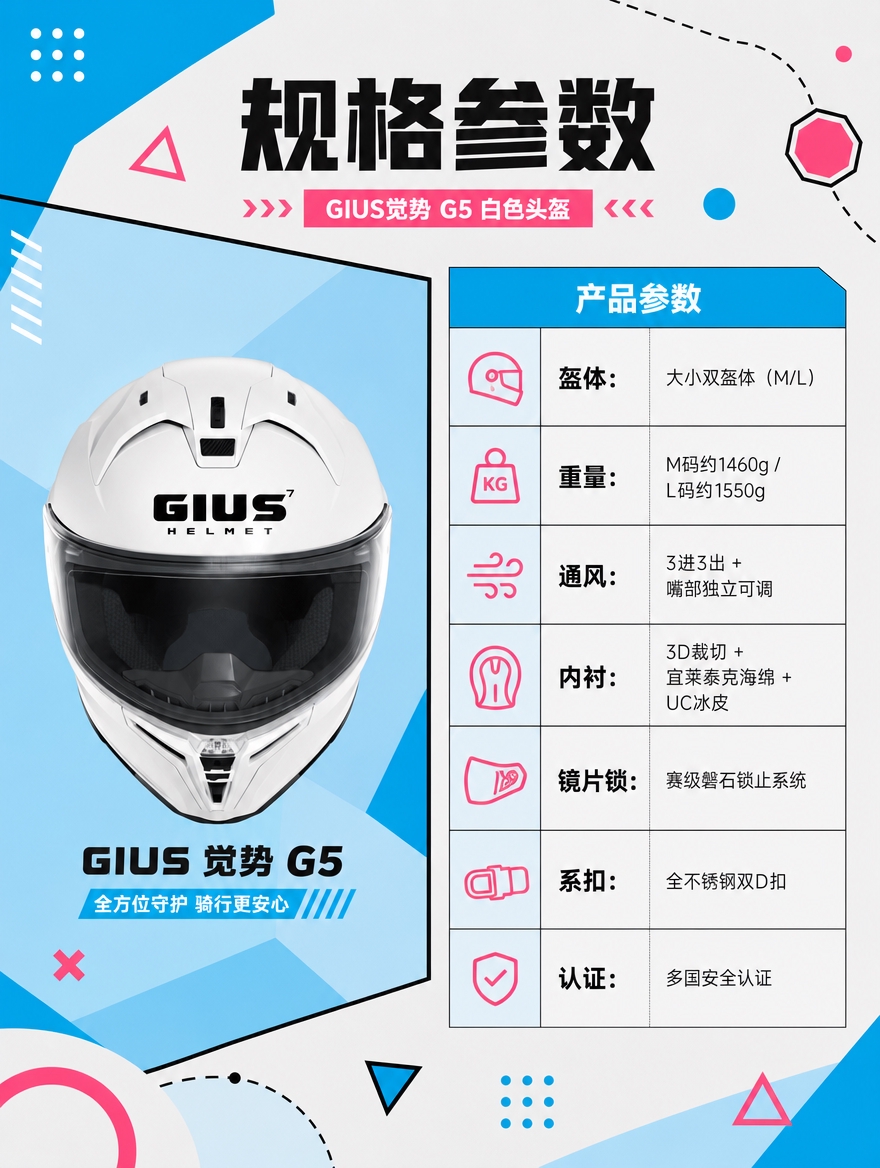[商品] 使用【图3】GIUS觉势G5白色头盔正面标准图；保留… - 图片创意预览