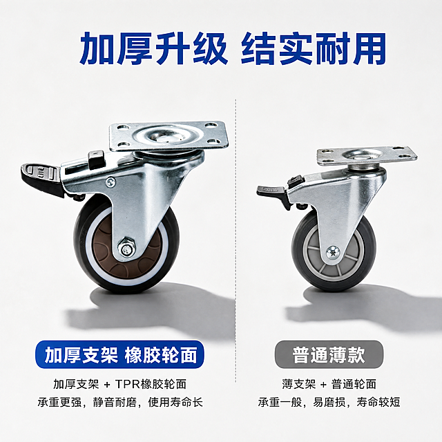 [主图-2] TPR橡胶万向轮加厚材质对比图
[氛围风格] 清晰对比品质展示风格
[画质] 商业摄影质感、光线均匀通透、产品清晰真实、画面干净高级
[元素] 保持本品万向轮外观（物理结构、TPR橡胶材质质感、金属支架颜色、轮子配色）与输入产品图绝对一致，杜绝任何变形和色差，精细化处理。左右分屏对比：左侧本品万向轮，右侧普通款细支架薄轮面万向轮，背景浅灰统一干净，突出本品加厚优势
[光影] 均匀布光，左右两侧光线一致，对比清晰，材质差异一目了然
[配色] 背景浅灰色，本品文字蓝色，普通款文字灰色，对比分明
[视角构图] 左右对称对比构图，同等大小展示，相同视角，对比清晰
[文字版式] 顶部居中写大字"加厚升级 结实耐用"，左侧本品标注"加厚支架 橡胶轮面"，右侧普通款标注"普通薄款"，文字不遮挡产品主体，清晰易读
[比例分辨率] 1:1 比例，4k 分辨率，文字清晰锐利，超高清
[负向提示词] 变形，水印，文字错乱，产品图模糊，背景杂乱，花哨背景压过产品本体，贬低性文字