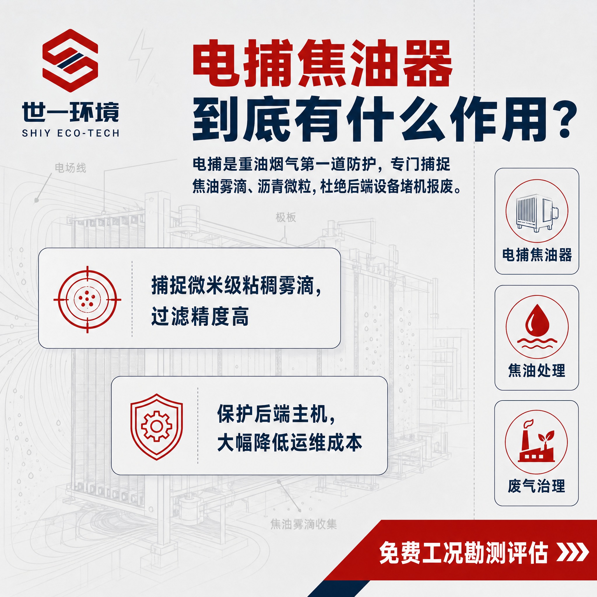 一张1:1正方形工业科普海报，窄右栏非对称版式设计。整体底色为… - 图片创意预览