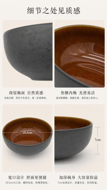 [第3屏] 四宫格结构细节解析页，展示侘寂风陶瓷碗四大核心细节。本屏使用【图1】作为商品主体，每个细节提取自原产品。
[氛围/风格] 微距特写，质感突出，清晰展示工艺细节，专业商业摄影。
[元素布局]预览效果