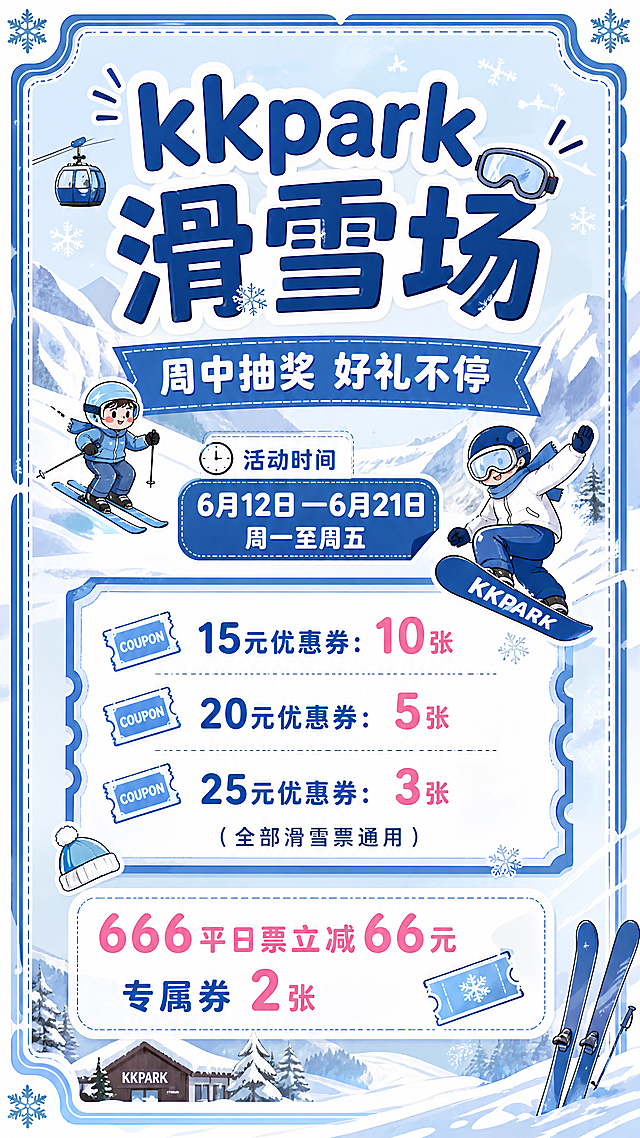 简约潮流kkpark滑雪场宣传活动海报，ins风排版，冷色调冰雪系配色，精致边框装饰，用卡通滑雪小图标点缀。画面完整呈现文字：主标题“kkpark滑雪场”，副标题“周中抽奖 好礼不停”，活动时间“6月12日 —6月21日 周一至周五”，奖品信息“15元优惠券：10张 20元优惠券：5张 25元优惠券：3张（全部滑雪票通用）666平日票立减66元专属券 2张”。字体圆润美观，布局错落有致，高清4K细节，适合线上传播，氛围感拉满，版式精美