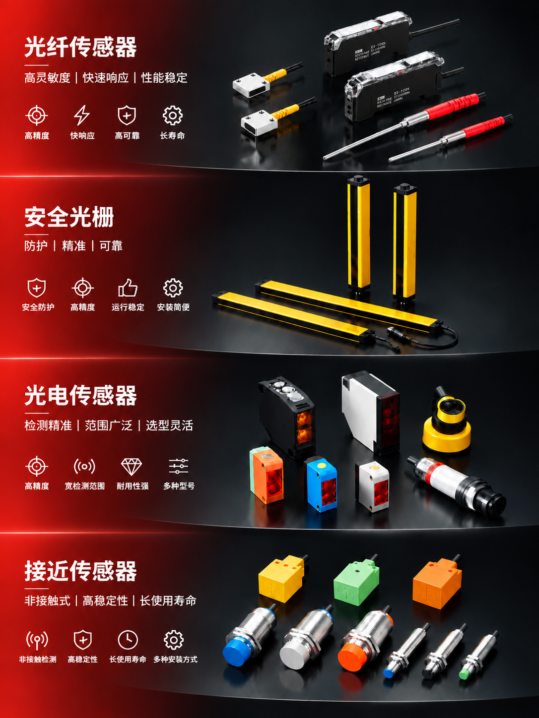 [商品] 使用【图1】原图，保留全部四大类传感器产品的结构、颜… - 图片创意预览