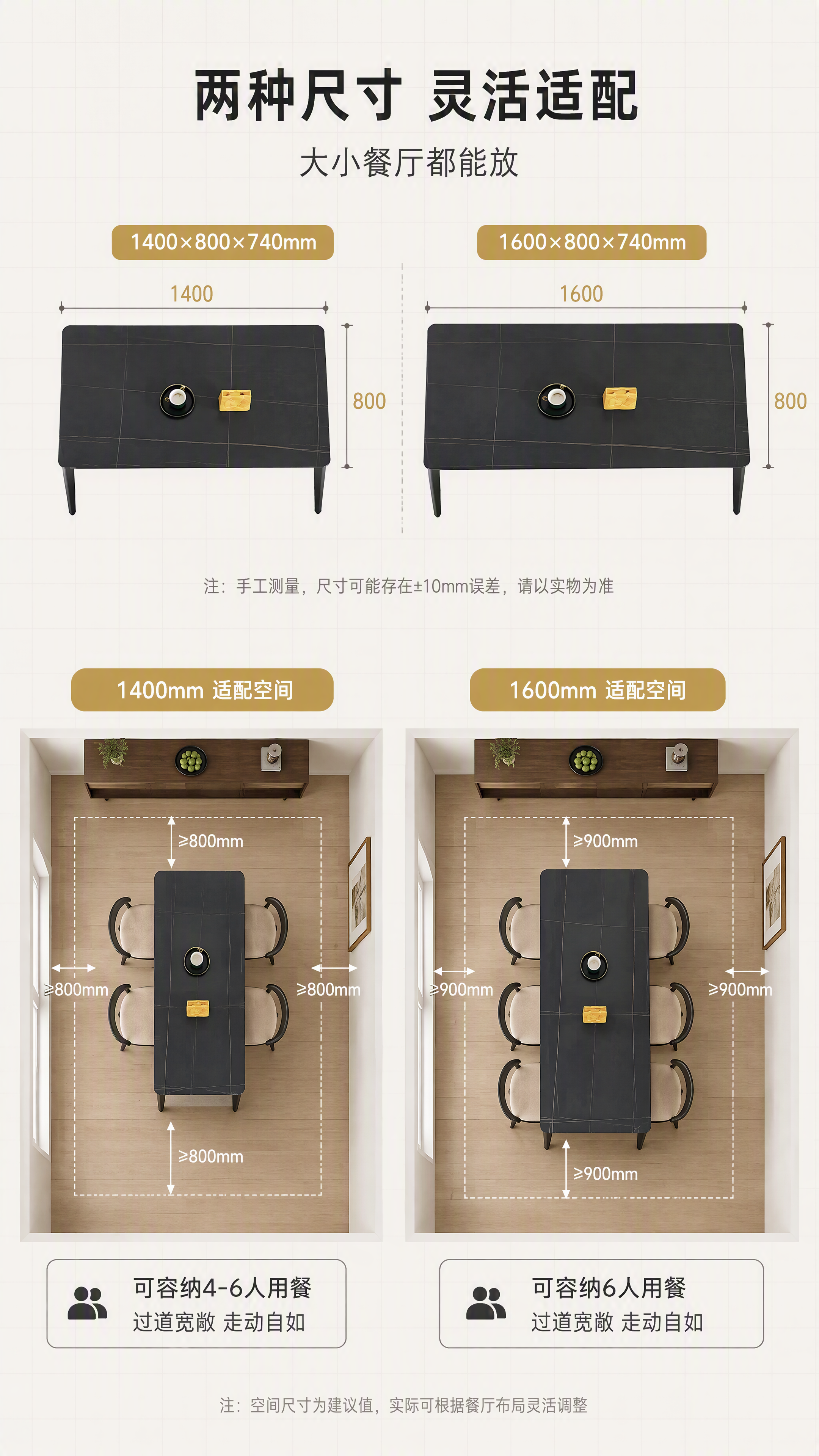[第7张] 详情页空间尺度页-桌面尺寸与餐厅空间适配示意。本张… - 图片创意预览