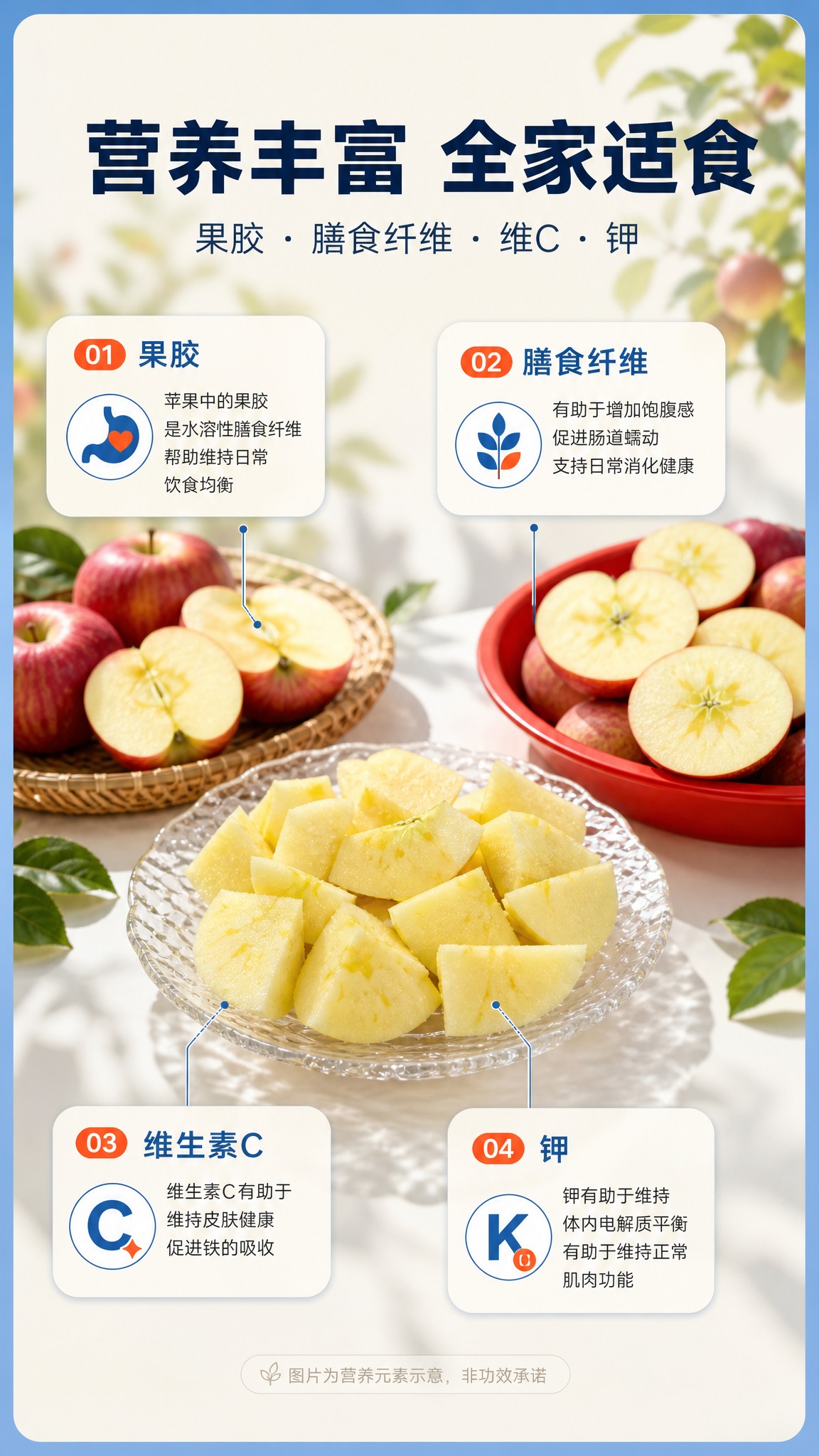 [商品] 使用【图1】切块装盘苹果与【图2】红盆中切半苹果；保… - 图片创意预览