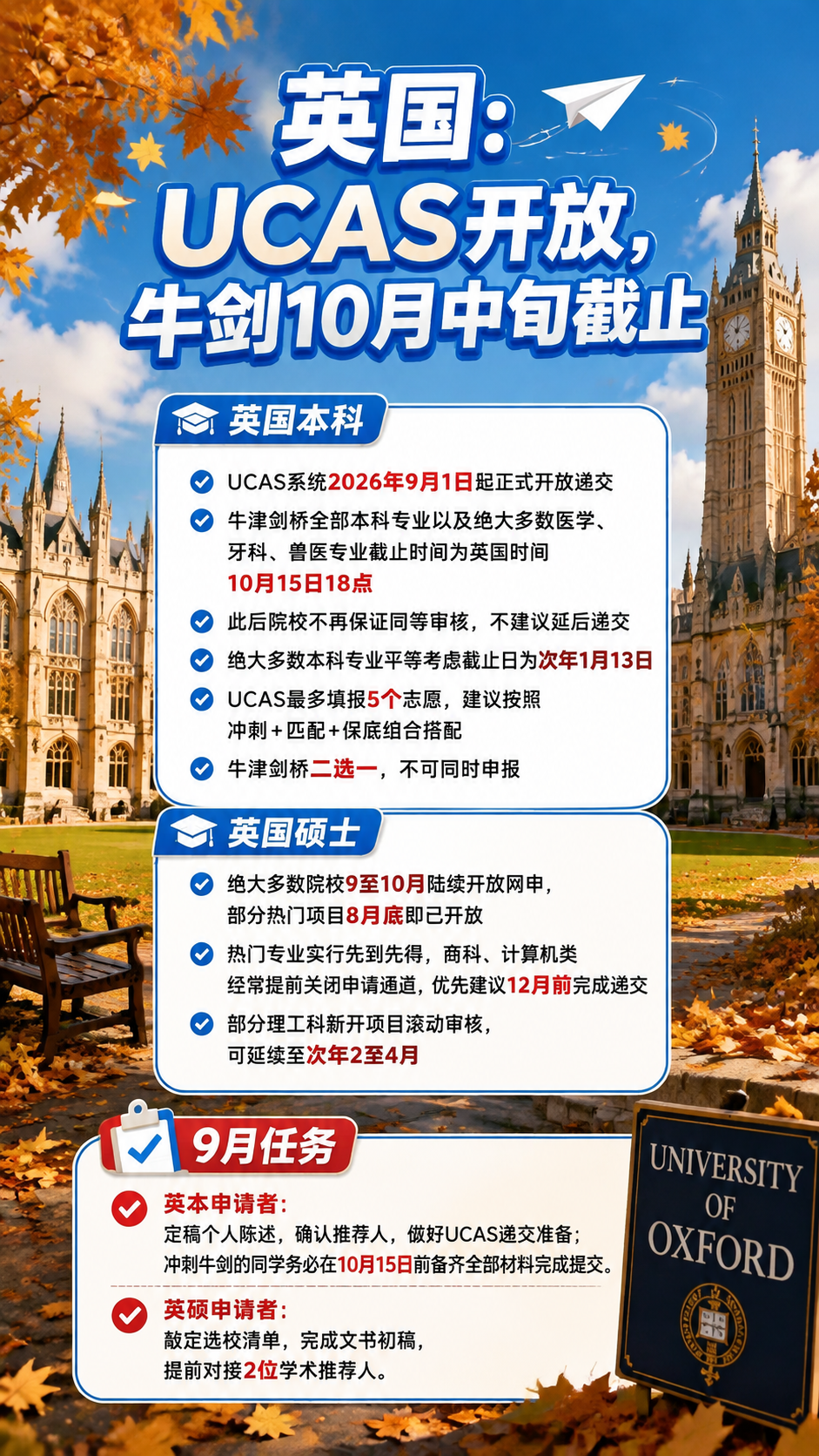 参考原图的版式骨架与信息分区结构，重新设计一张英国留学申请资讯… - 图片创意预览