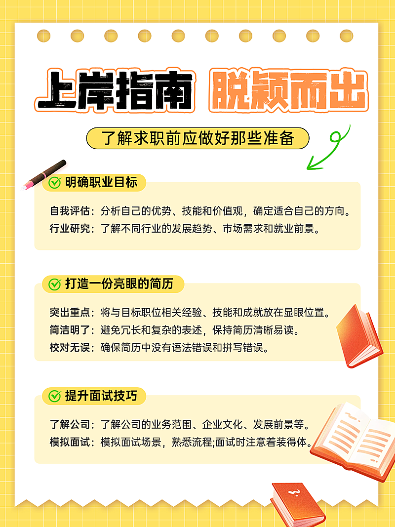 黄色简约文档风求职准备上岸指南分享小红书配图封面