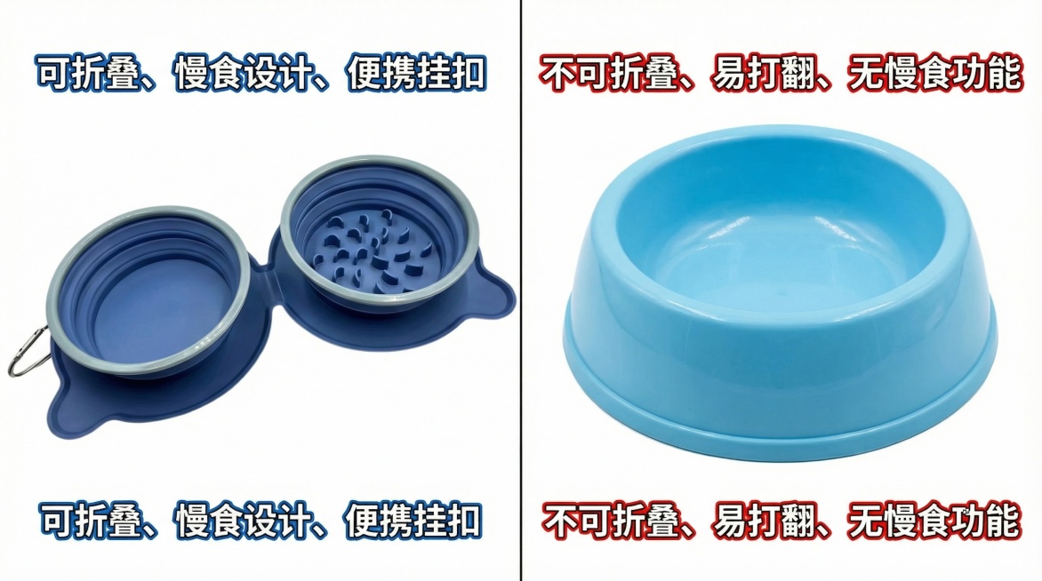 以图中的折叠狗碗为元素,狗狗在吃饭,生成6张跟折叠狗碗有关的图,物体主体特征不变,比例 「16:9」预览效果