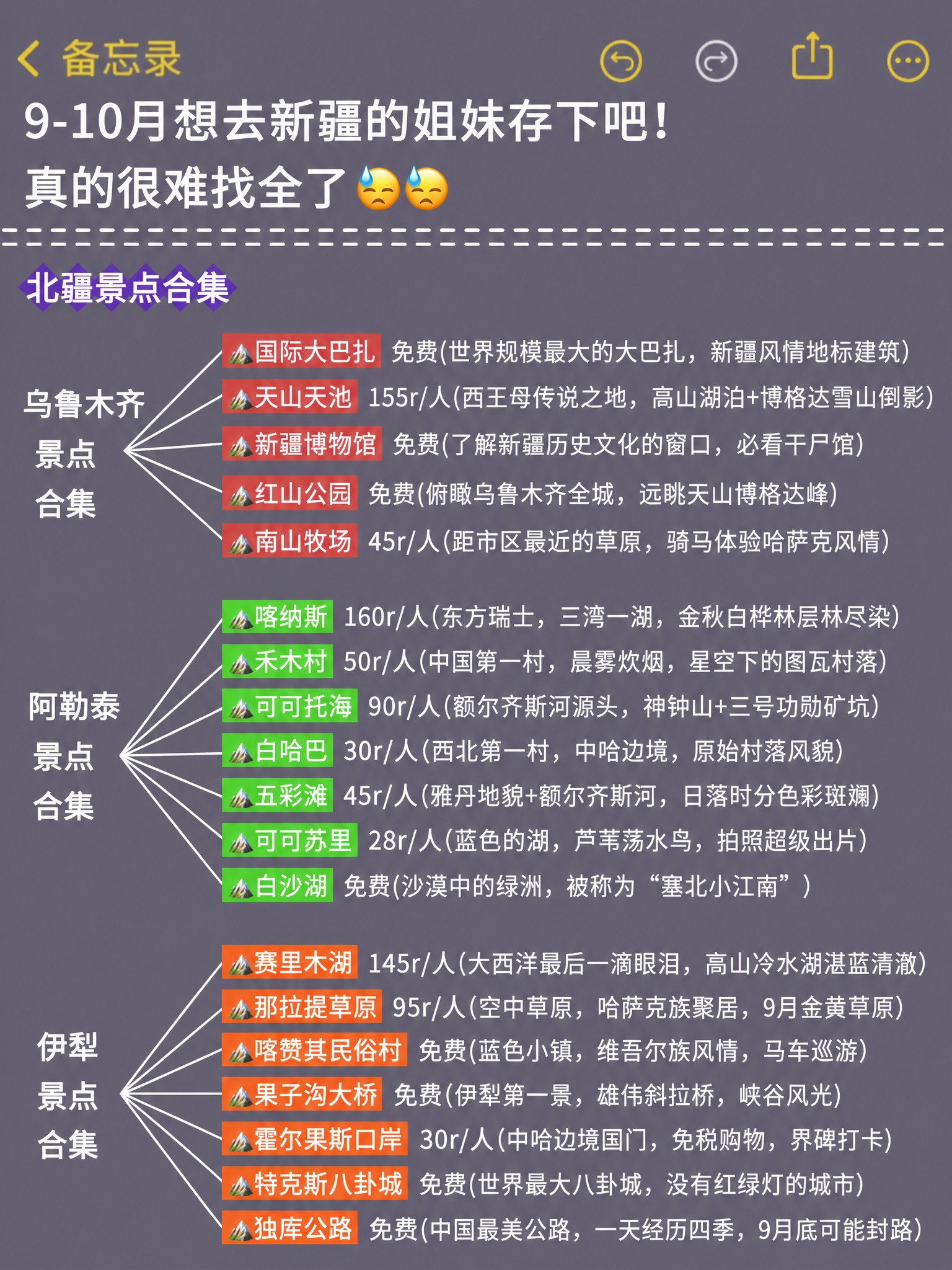 基于参考图的备忘录截图风格，将左上角标题“4-6月想去云南的姐… - 图片创意预览