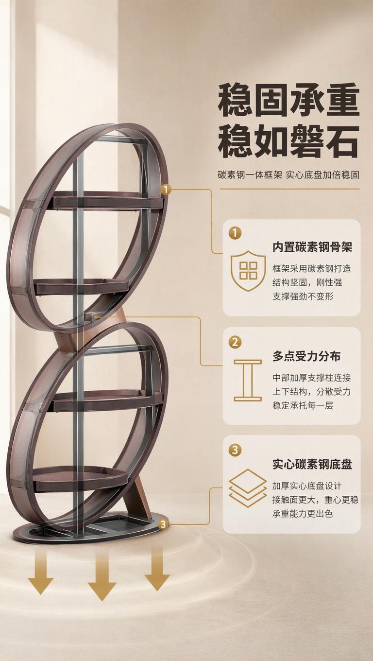 [商品] 使用【图1】DS-8803双环层架；保留双环8字结构… - 图片创意预览