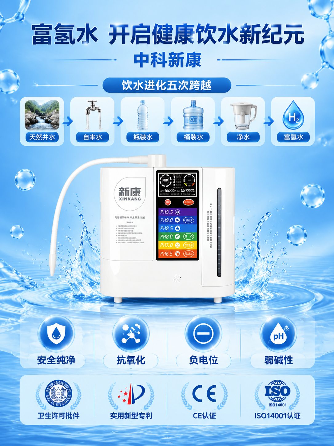 富氢水机产品宣传海报，竖版，科技蓝色调。所有文字使用清晰规整的… - 图片创意预览