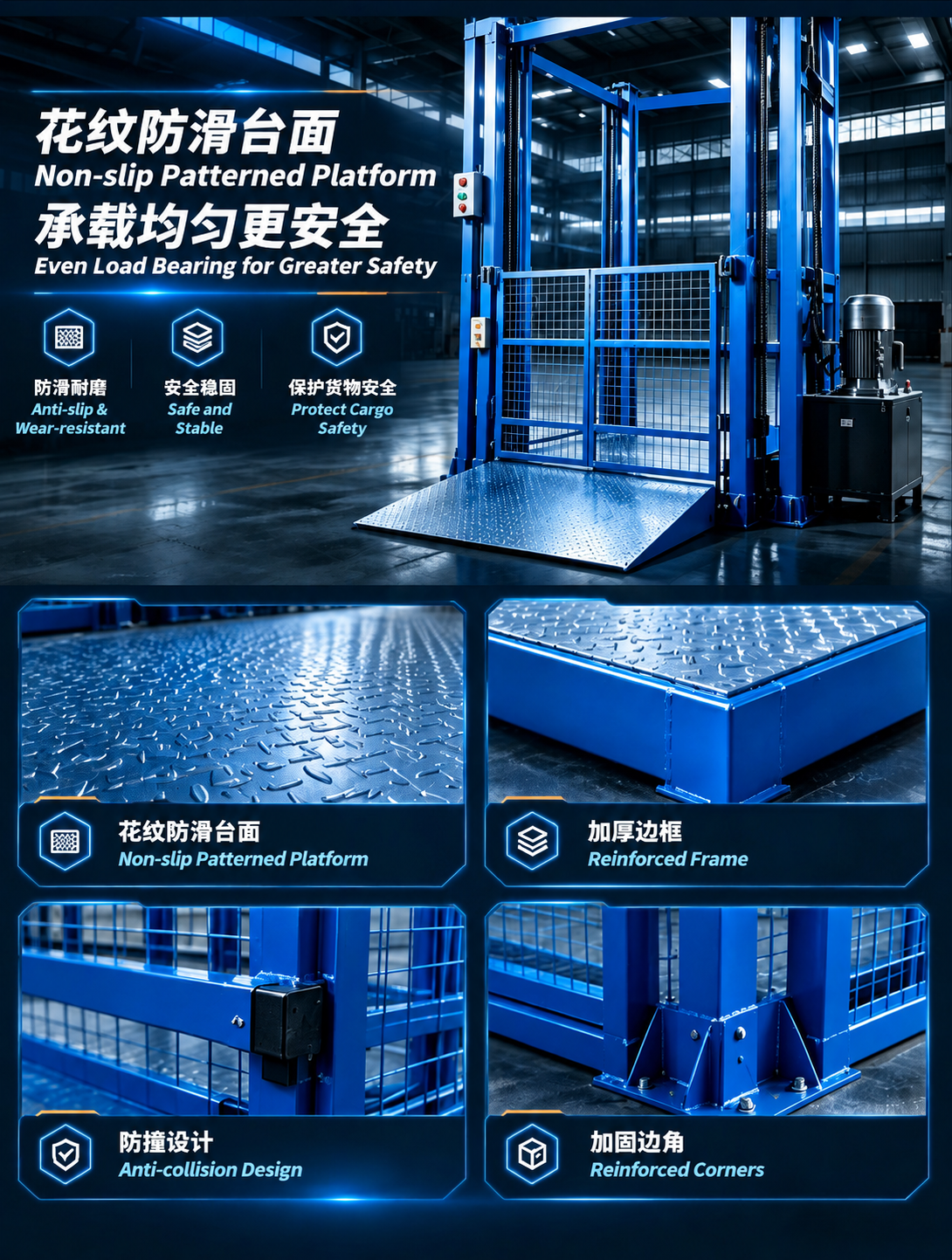 基于这张工业货梯海报图片，将图片中所有中文文字翻译为英文，并保… - 图片创意预览