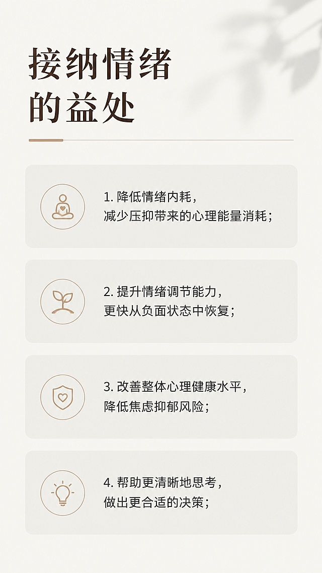 [第5屏] 公众号内容页，接纳情绪对身心健康的益处，分点排版，文字为主。氛围风格：清晰专业，简约有条理，高端简约质感，整体保持疗愈风格。元素布局：顶部大标题，下方分点列出核心益处，每个益处配一个极小的圆形图标装饰，整体排版整齐干净，留白充足，文字层级清晰，图标仅做点缀不抢内容。光影质感：均匀柔光，每个模块间留空清晰，文字清晰锐利。配色色系：全局底色 #F5F5F0，深棕标题，深灰正文，浅灰模块背景，图标浅棕色，整体配色统一低饱和。视角构图：竖向分块排版，从上到下依次排列，左对齐分点。文字版式：大标题接纳情绪的益处，分点内容：1. 降低情绪内耗，减少压抑带来的心理能量消耗；2. 提升情绪调节能力，更快从负面状态中恢复；3. 改善整体心理健康水平，降低焦虑抑郁风险；4. 帮助更清晰地思考，做出更合适的决策；分点清晰，每个点一行或小段展示，行间距宽松，文字大小适中手机可读。比例分辨率：9:16 竖版比例，4K分辨率，高清画质。负向提示词：分点混乱，文字拥挤，文字过小，文字错乱，配色花哨