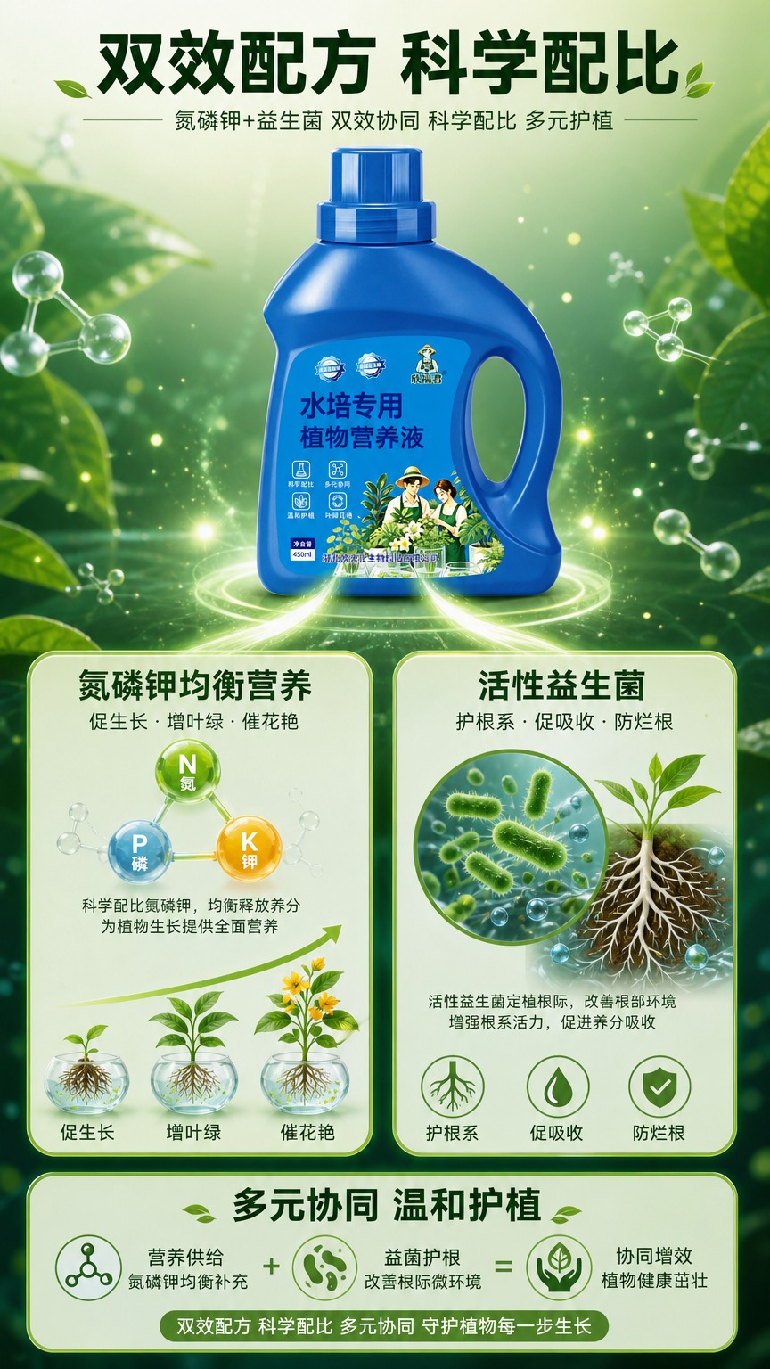 [商品] 使用【图1】欣福君水培专用植物营养液蓝色瓶装；保留瓶… - 图片创意预览