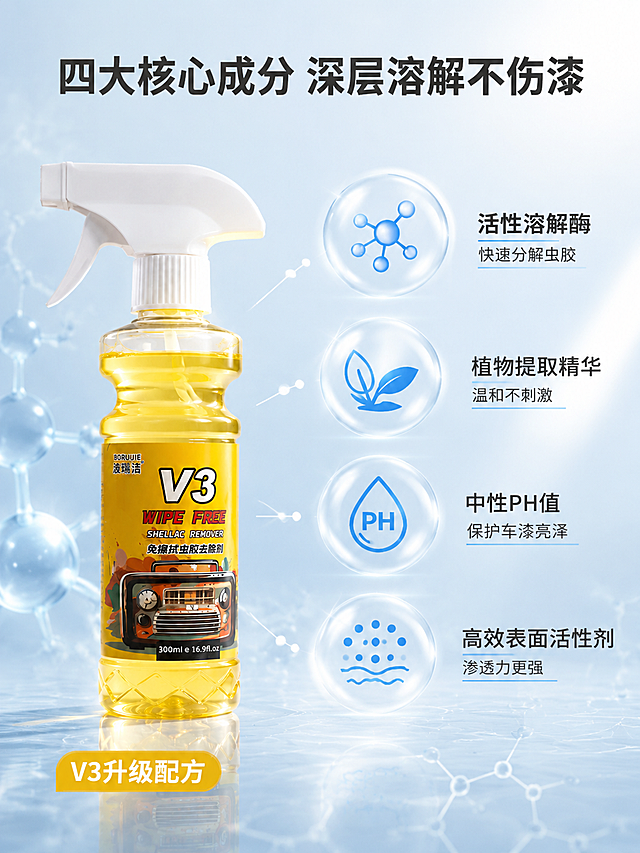 [第3屏] 详情页核心原理-活性溶解酶配方解析。本屏使用【图1】作为产品主体。
[氛围/风格] 科技洁净风 成分可视化 专业可信 轻科技感 商业摄影质感。
[元素布局] 产品瓶身位于画面左侧 占比约45% 保持产品物理结构 材质质感 颜色色号与输入产品图一致。右侧四个透明悬浮气泡呈竖排分布 从上到下分别展示核心成分 活性溶解酶分子结构 植物提取精华叶片图标 PH中性水滴图标 高效表面活性剂波纹图标 每个气泡有微光效果 大小错落。气泡间有细线连接到产品瓶身 表示成分来源。背景为浅蓝白渐变 有微弱分子结构纹理 科技感十足。
[光影质感] 侧逆光从右后方打来 穿透气泡形成透亮效果 瓶身液体金黄通透 正面柔光补亮标签 整体光影干净立体 有科技通透感。
[配色色系] 全局底色浅蓝白渐变 #E8F4F8 主色产品金黄 辅色科技蓝 白色 浅灰 清爽专业。
[视角构图] 左产品右成分的左右构图 平视角度 阅读动线从产品到成分 逻辑清晰 有科技感。
[文字版式] 顶部大标题「四大核心成分 深层溶解不伤漆」深灰粗黑体居中。右侧每个气泡旁对应文字说明 从上到下「活性溶解酶 快速分解虫胶」「植物提取精华 温和不刺激」「中性PH值 保护车漆亮泽」「高效表面活性剂 渗透力更强」 深灰字配蓝色小图标 左对齐排列。左下角产品旁标注「V3升级配方」黄色底白字小标签。
[比例分辨率] 3:4竖版比例 2K分辨率 文字清晰可辨 高清画质。
[负向提示词] 变形 水印 文字错乱 产品图模糊 背景杂乱 颜色偏差。