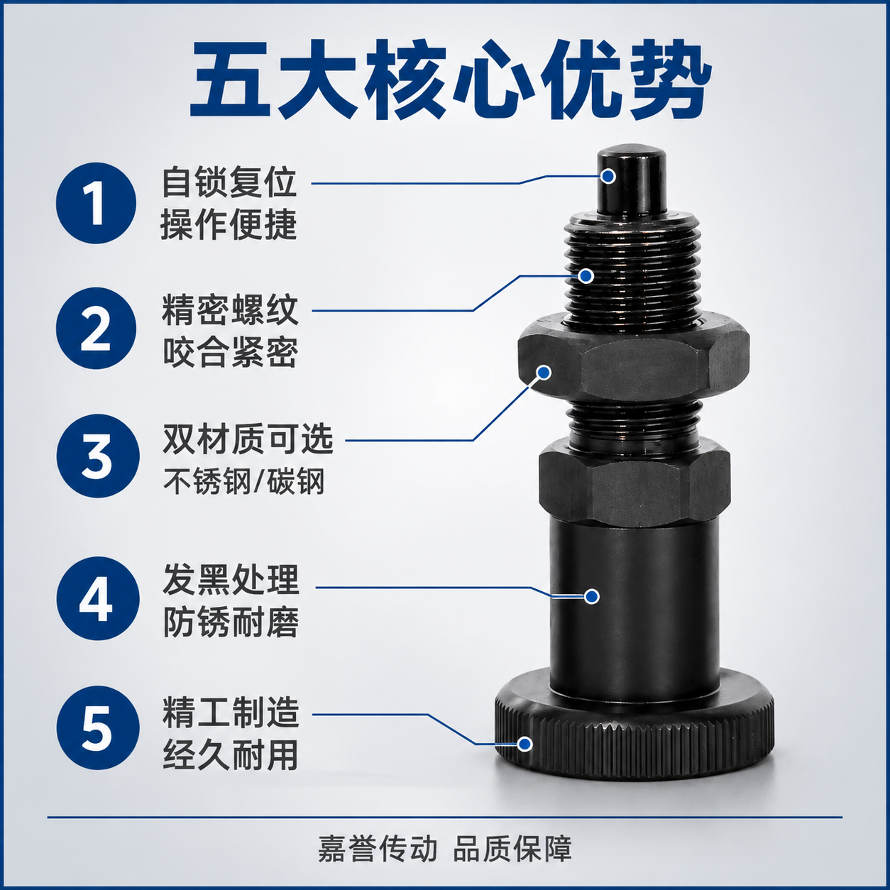 [主图-2] 产品亮点卖点图，展示分度销五大核心卖点，用编号引… - 图片创意预览
