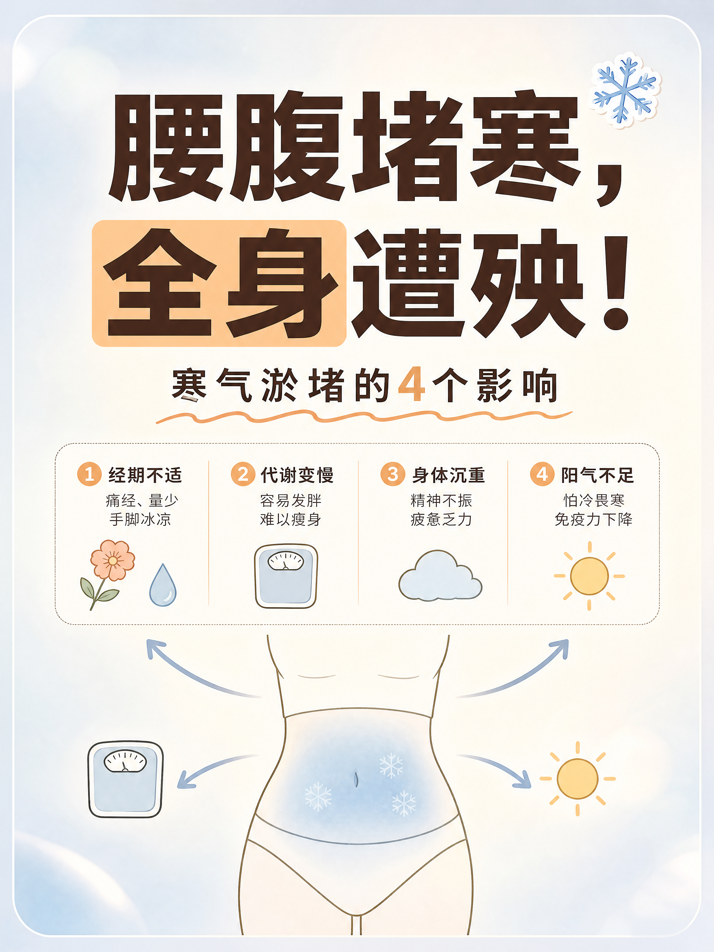 小红书笔记大字封面，插图大字，ins清新养生科普风，版式精美，… - 图片创意预览