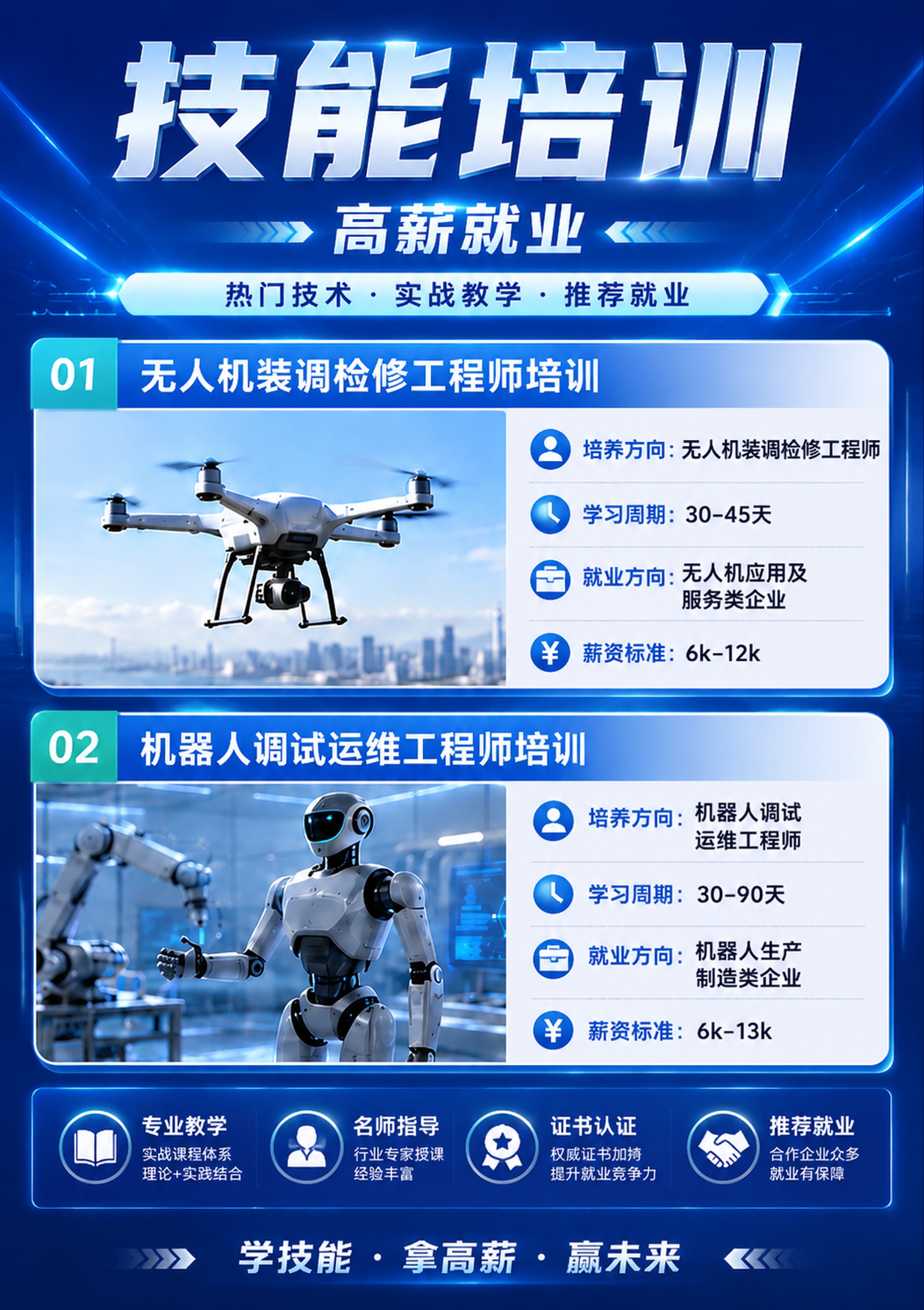 A4竖版技能培训招生海报，蓝色科技感艺术风格，高清适合印刷，顶… - 图片创意预览