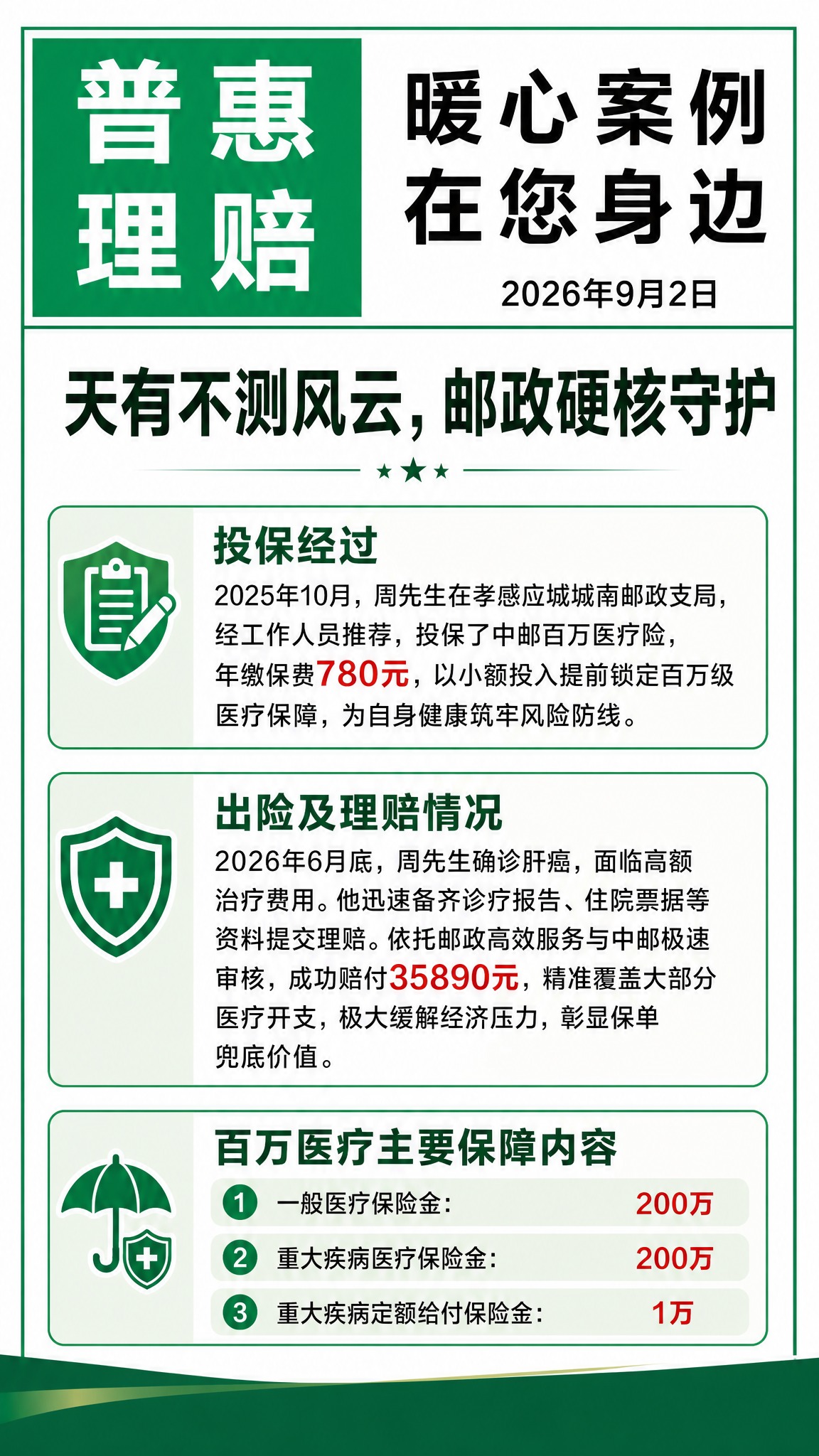 去掉画面中所有中国邮政的logo及相关标识，保持其他所有内容、… - 图片创意预览