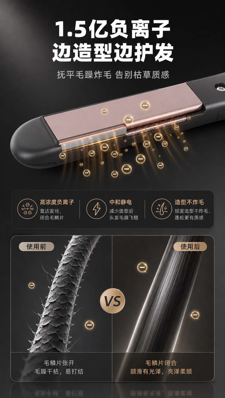 [商品] 使用【图6】【图7】烫发板发热面板特写；保留香槟金陶… - 图片创意预览