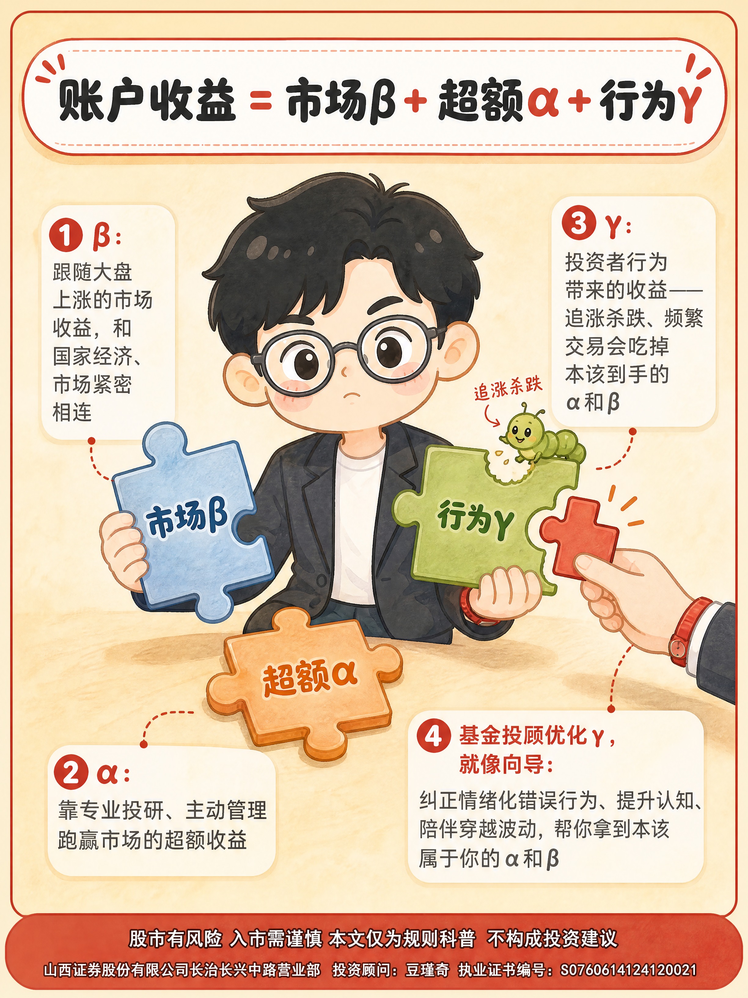 [商品] 使用【图3卡豆_比划数字3】作为拼三块拼图的卡豆原型… - 图片创意预览