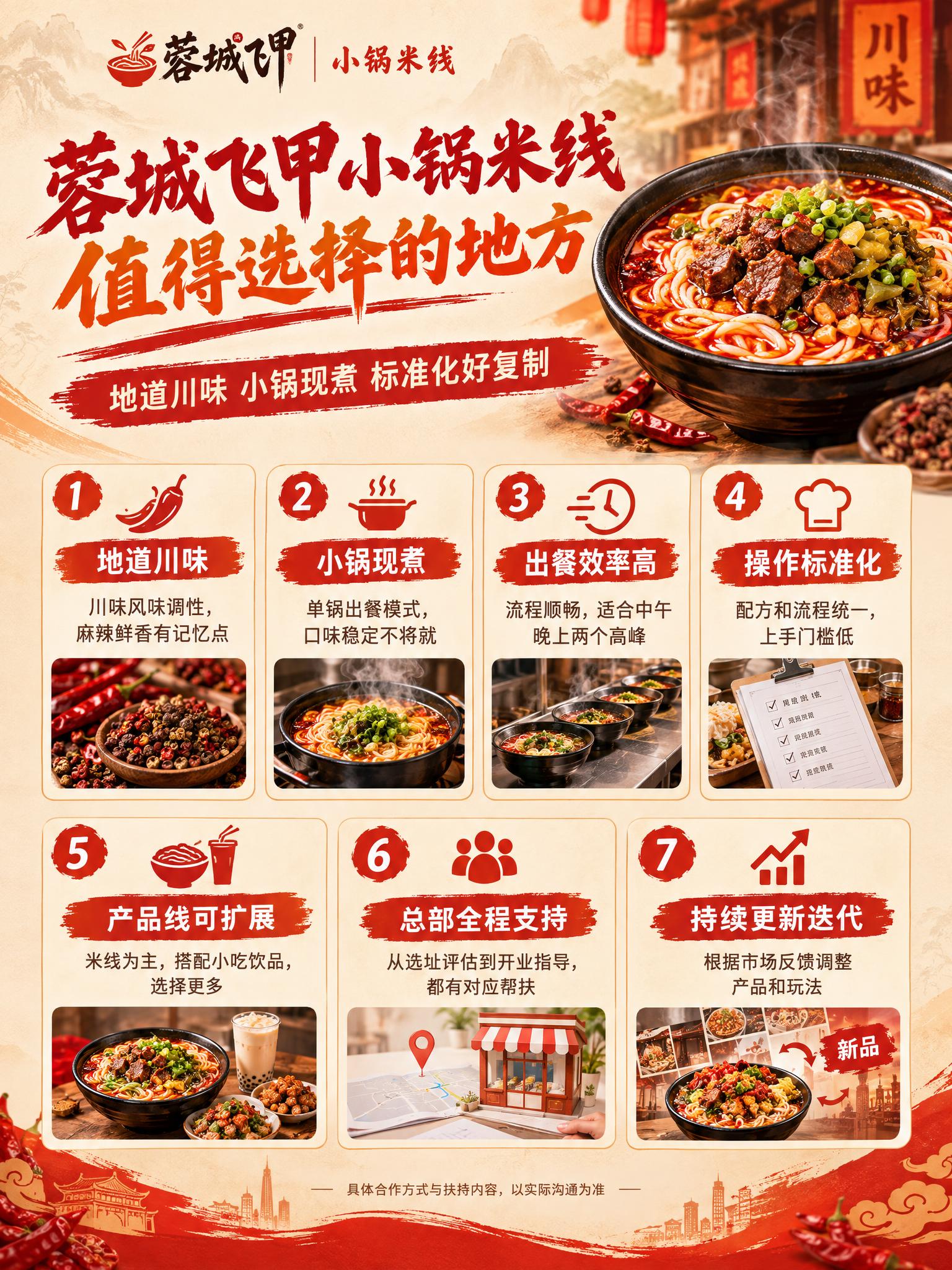 生成一张餐饮加盟招商优势图，3:4竖版比例，暖色调（红橙+米白… - 图片创意预览