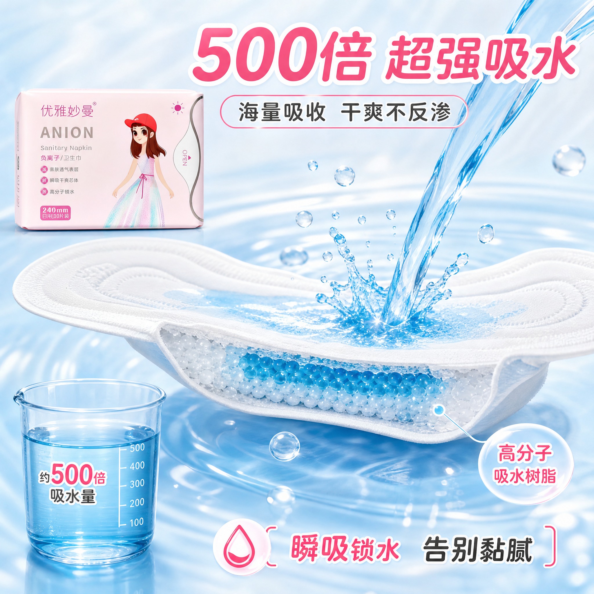[主图-3] 超强吸水性能展示 500倍高分子吸水树脂。 [统… - 图片创意预览