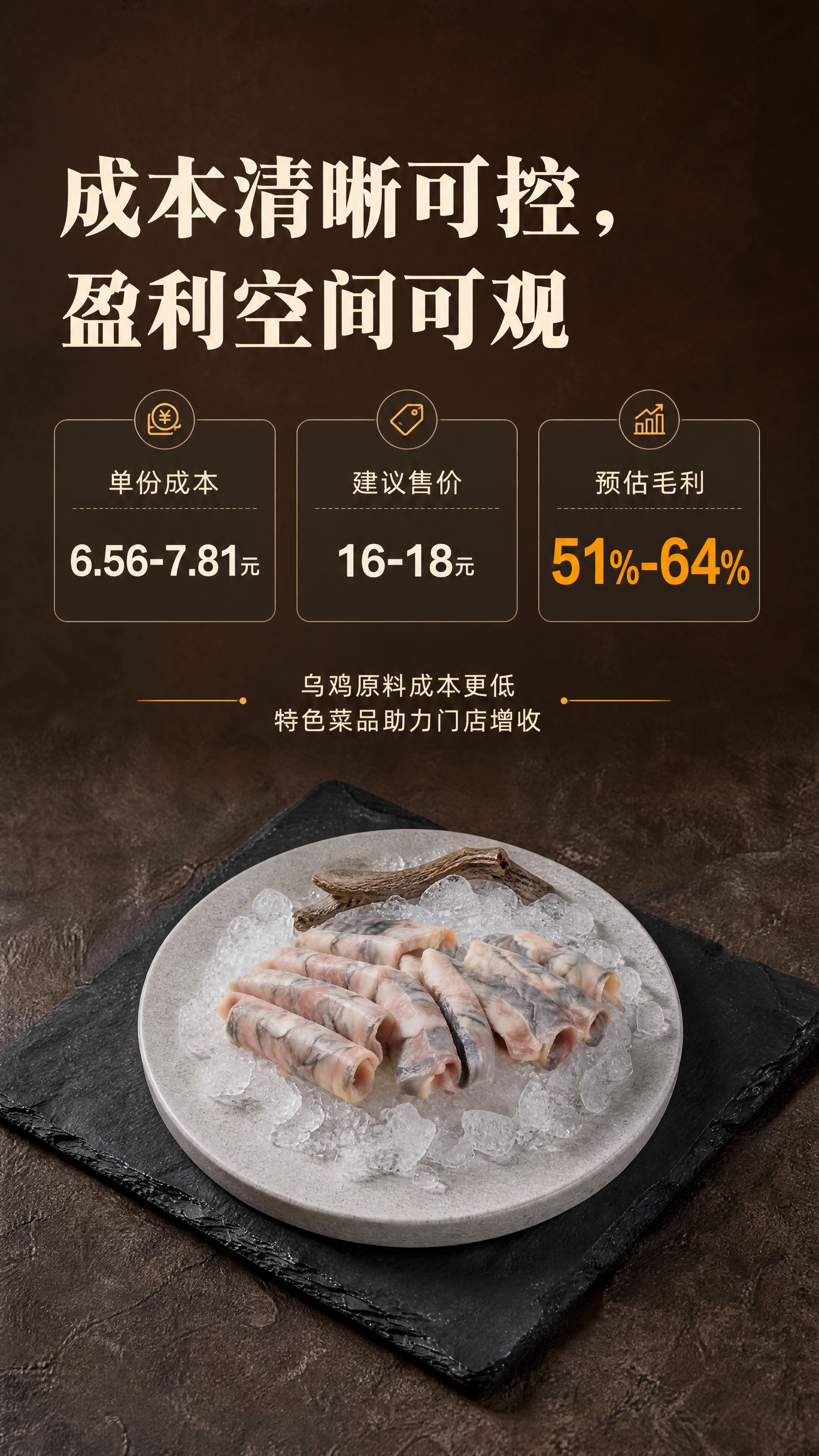 [商品] 使用【图1】商用冷冻乌鸡片；保留乌鸡卷的粉灰相间肉质… - 图片创意预览