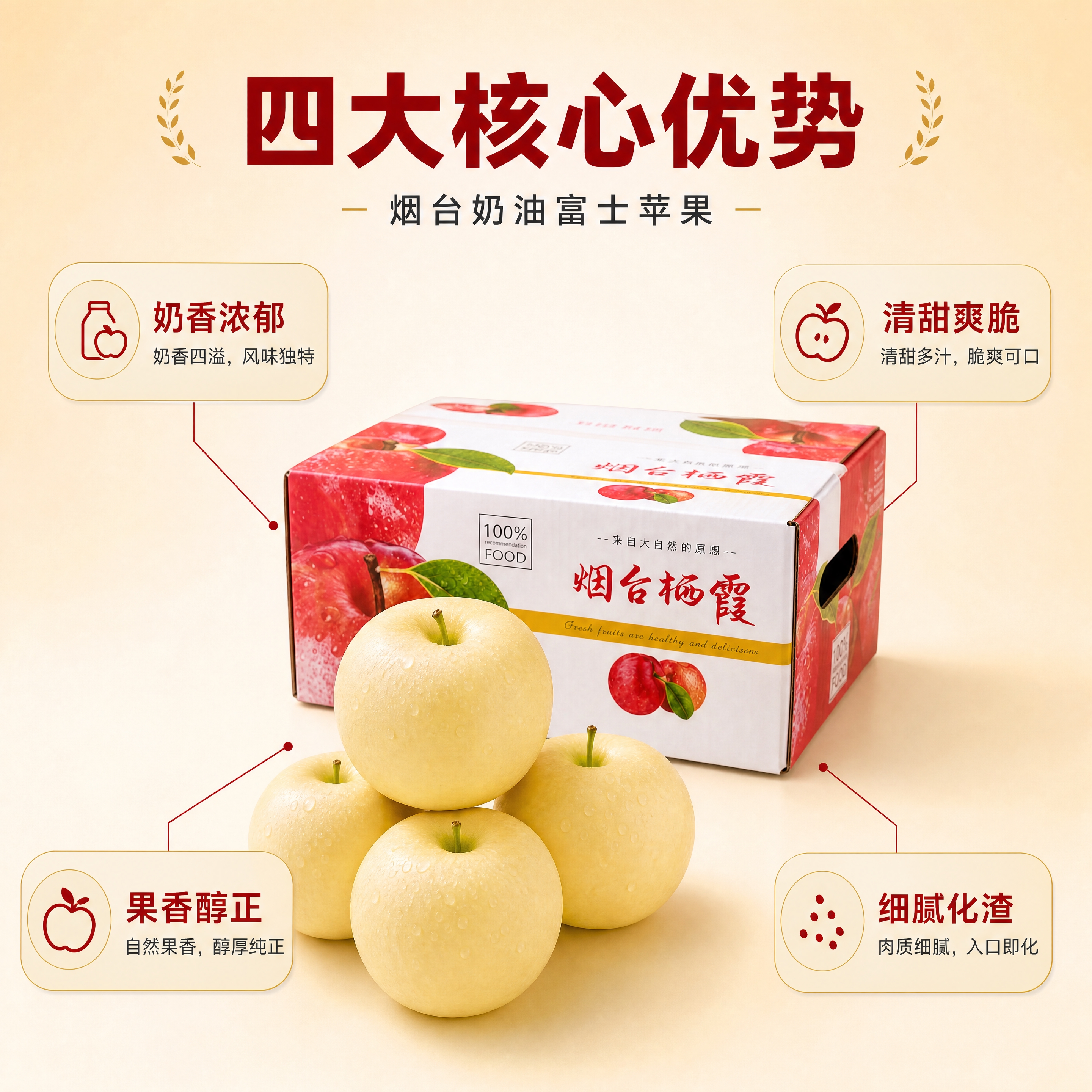 [商品] 使用【图6】中的烟台奶油富士苹果和包装箱；保留苹果奶… - 图片创意预览