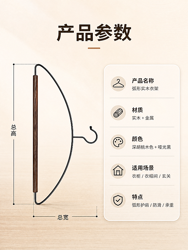 [商品] 使用【图1】黑金属弧形衣架，深胡桃木色实木横杆，哑光黑色金属挂钩与框架；保留弧形结构、实木横杆、金属挂钩、整体比例和颜色；自然增强木纹质感与金属哑光质感，不改变结构和颜色。
[画面] 详情页第7张·规格参数，参数信息卡型；左侧为衣架正视图，用细引线标注整体宽度和高度示意（标注「总宽」「总高」字样，不写虚构数值）；右侧为圆角信息卡，列出产品参数：产品名称、材质（实木+金属）、颜色（深胡桃木色+哑光黑）、适用场景（衣柜/衣帽间/玄关）、特点（弧形护肩/防滑/承重）；背景为浅木色+暖白渐变，整体简洁专业。
[视觉] 套系策略：风格=温暖家居极简商业摄影；标题字=现代无衬线粗黑体；正文字=简洁无衬线体；主色=深胡桃木色；背景延展=基于暖白+浅木色做深浅层级、同色渐变和细腻木纹/织物质感；强调色=哑光黑，仅用于小面积图标、引线和标签；标题色=深胡桃木色；正文色=暖灰色；组件=圆角浅底信息卡、细线引线、简约图标；光影=均匀柔和棚拍光。
[文字] 顶部主标题「产品参数」，右侧信息卡内参数项清晰排列，左侧尺寸标注简洁明了；所有文字横排，手机端可读。
[规格] 图片比例3:4竖版，4K，避免变形、错字、文字过小、冷蓝/蓝灰背景、产品颜色改变、结构失真、参数虚构。