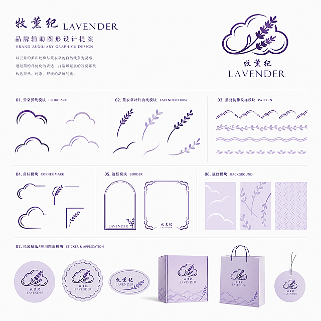 为新疆伊犁薰衣草品牌牧薰纪设计简约几何辅助形，提取logo的云朵和薰衣草曲线做抽象几何化处理，使用品牌紫色系配色，简约干净适合品牌视觉延展