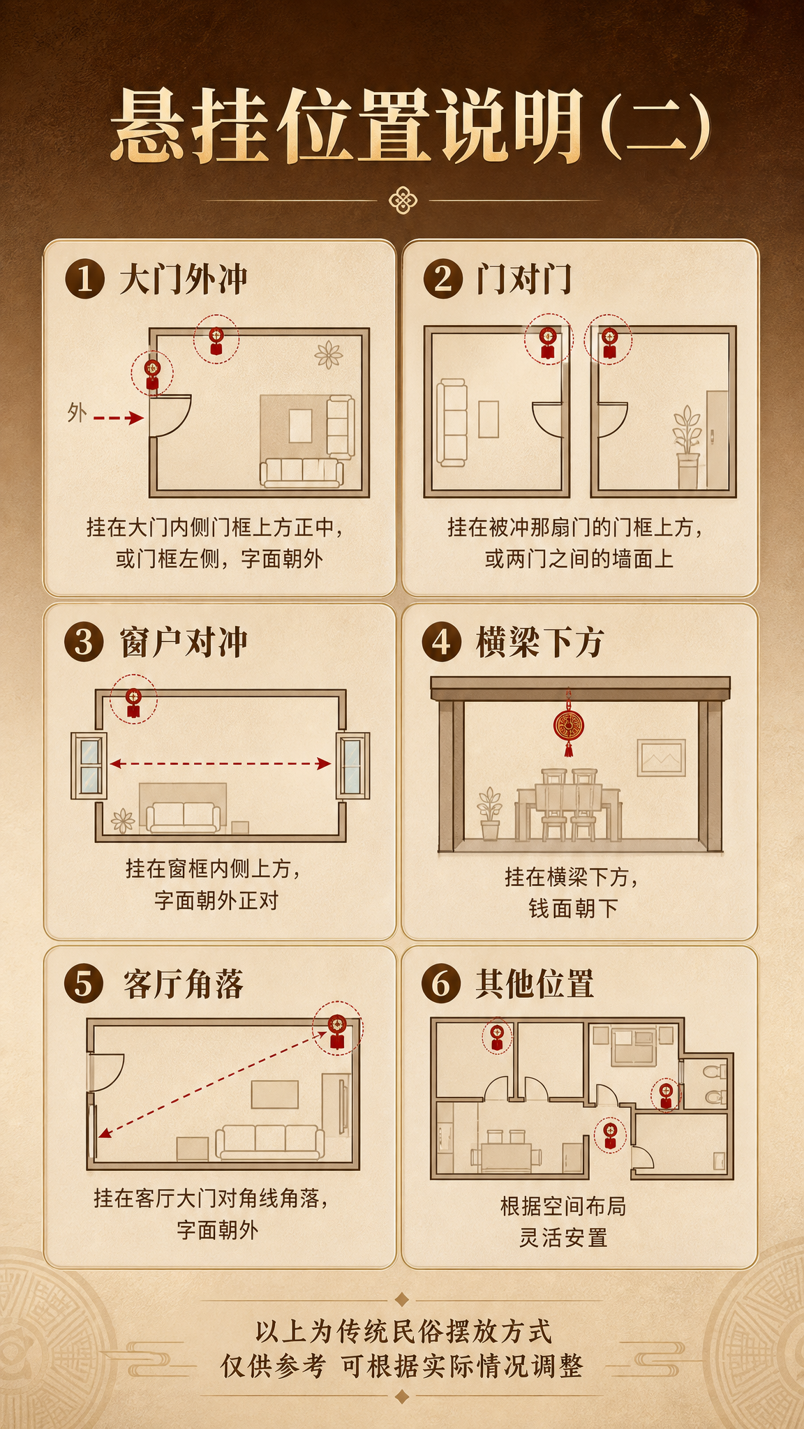 淘宝天猫电商详情页说明图，9:16竖版，高级渐变背景（上深棕下… - 图片创意预览