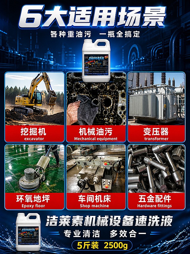 [主图-3 3:4] 6大适用场景宫格竖版图，展示产品广泛适用性。
[统一基调] 工业硬核风，深蓝渐变背景，标题亮白蓝色描边立体粗黑体，红色场景标签。
[画面] 竖版构图，顶部大标题区，中部3行2列共6个场景宫格，底部产品+总结语。六个场景宫格：1.挖掘机（工地黄色挖机）2.机械油污（发动机油污特写）3.变压器（工业变压器）4.环氧地坪（工厂地坪清洁）5.车间机床（工业机床）6.五金配件（金属零件）。每格底部红条白字标签。宫格上方中央有小型产品桶图标作为视觉中心。
[光影质感] 各宫格为真实工业摄影质感，宫格间有蓝色细边框分隔，整体统一在深蓝背景下，光影协调。
[配色] 深蓝背景 + 各场景真实色彩 + 红色标签白字 + 蓝色边框。
[文字版式] 顶部大标题"6大适用场景"蓝色立体白字，副标题"各种重油污 一瓶全搞定"白色小字，六个宫格底部红条白字标注场景名称和英文，底部"洁莱素机械设备速洗液 专业清洁 多效合一"白色字，"5斤装 2500g"黄色字。
[输出要求] 3:4竖版，宫格整齐美观，场景丰富，文字清晰，无变形错字模糊水印。