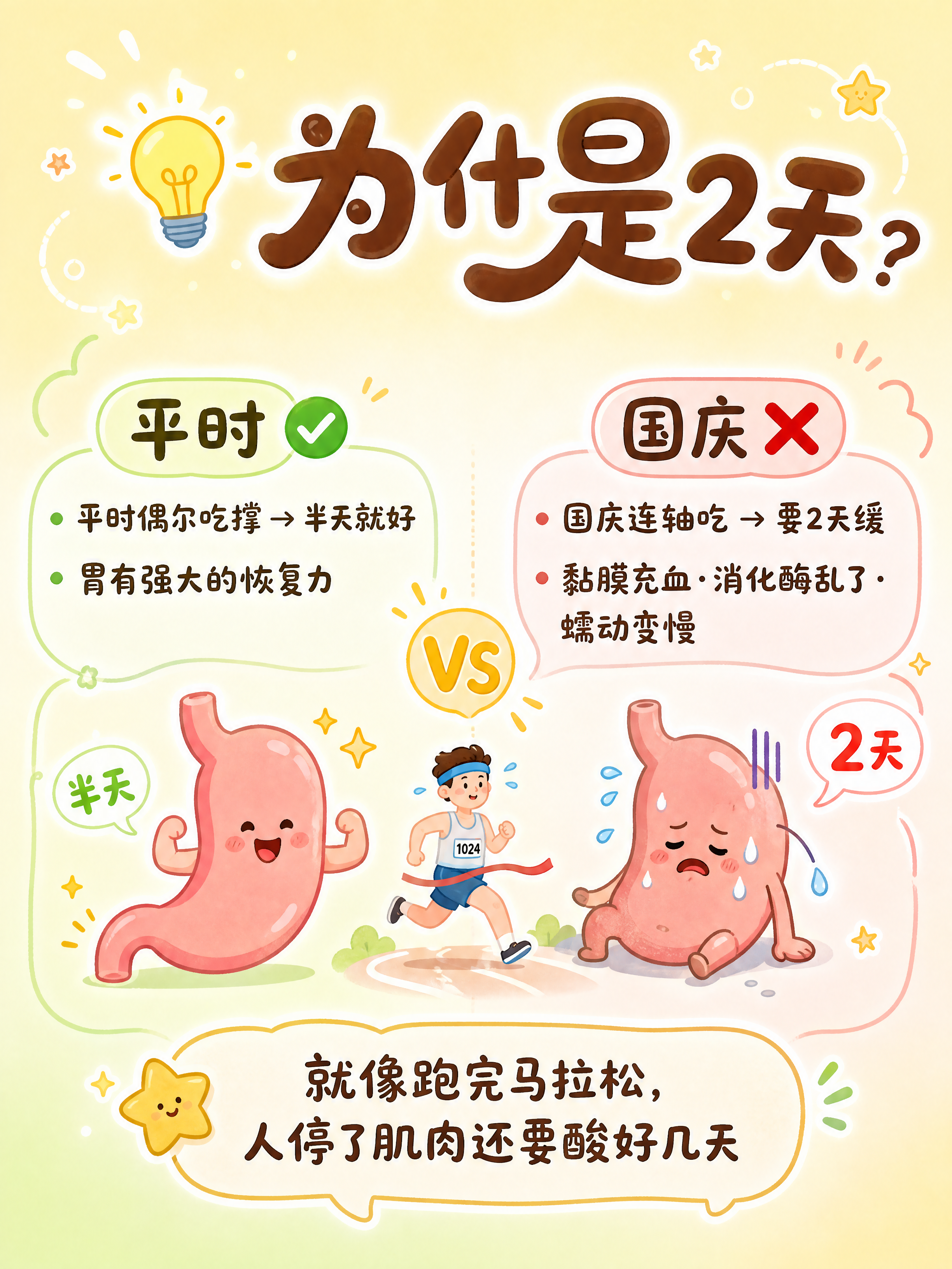 小红书笔记封面，插图大字，可爱软萌卡通科普风，版式精美，小红书… - 图片创意预览