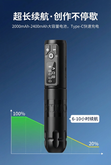 2:3竖屏，数据可视化风，Ambition无线纹身笔与电池图标组合呈现，严格还原上传的产品图，包括包装设计、颜色、LOGO位置、文字内容、图案元素等所有细节，产品外观必须与参考图完全一致，不得改变包装预览效果
