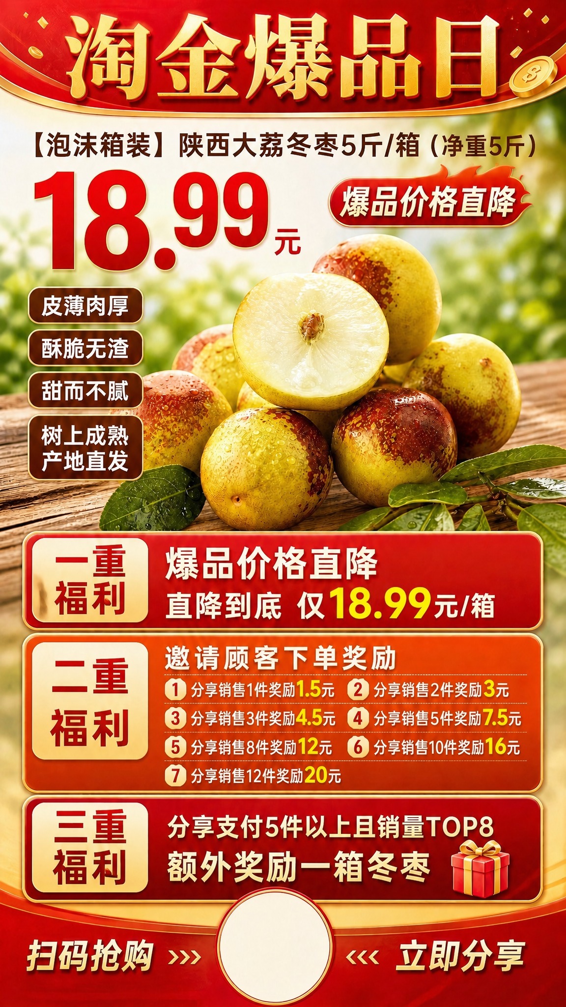 将二重福利第1条的文字"分享支付满1件得1.5元"修改为"分享… - 图片创意预览